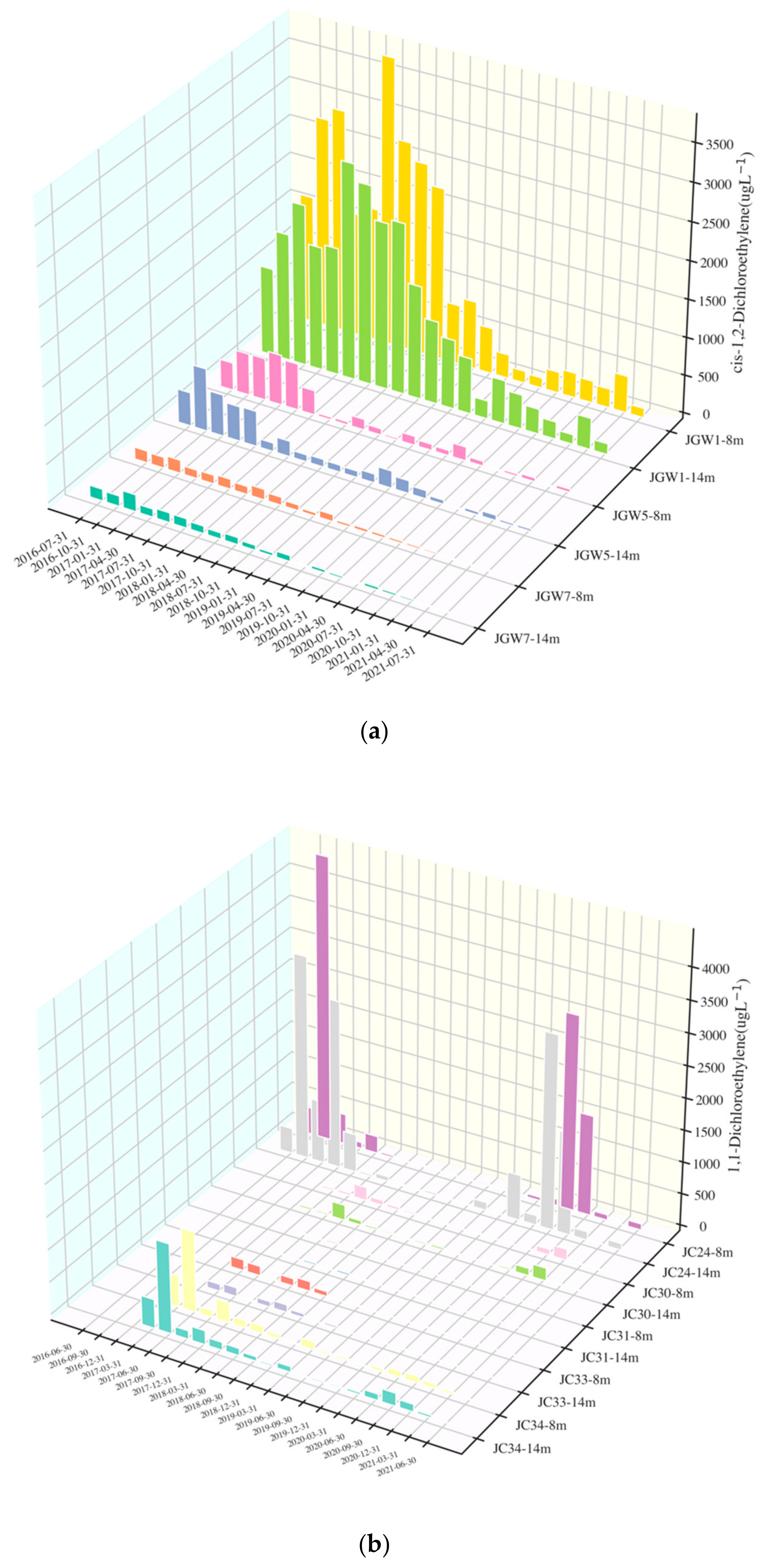 Ijerph 19 09374 g003 550