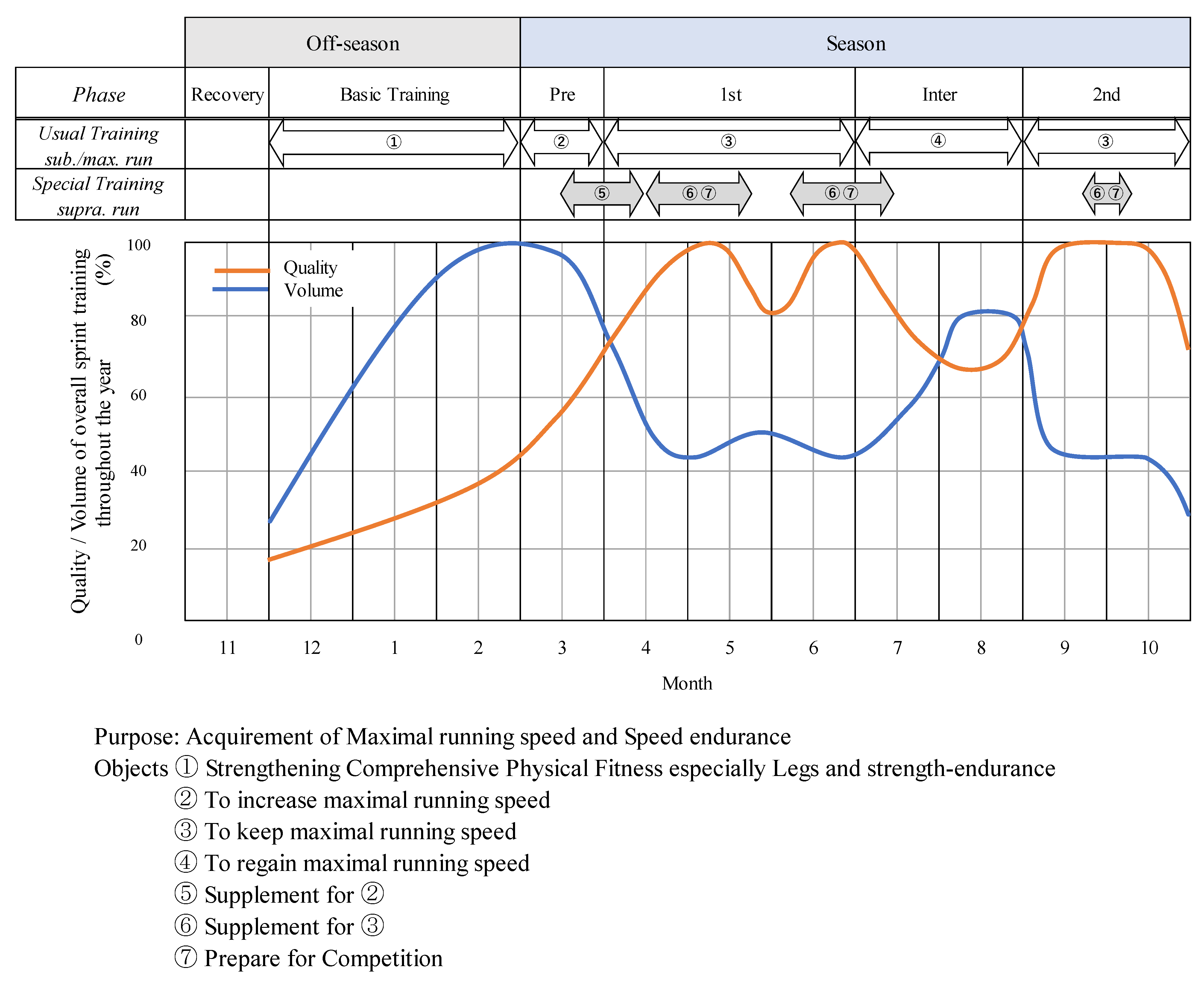 Ijerph 19 09375 g002 Ijerph 19 09375 g002