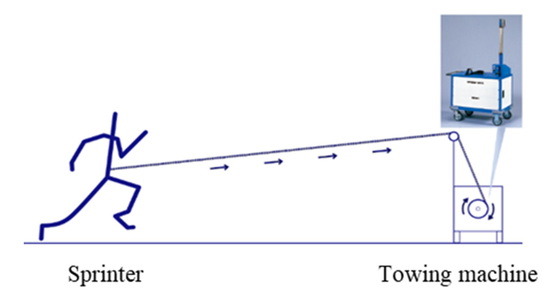 Ijerph 19 09375 g003 Ijerph 19 09375 g003