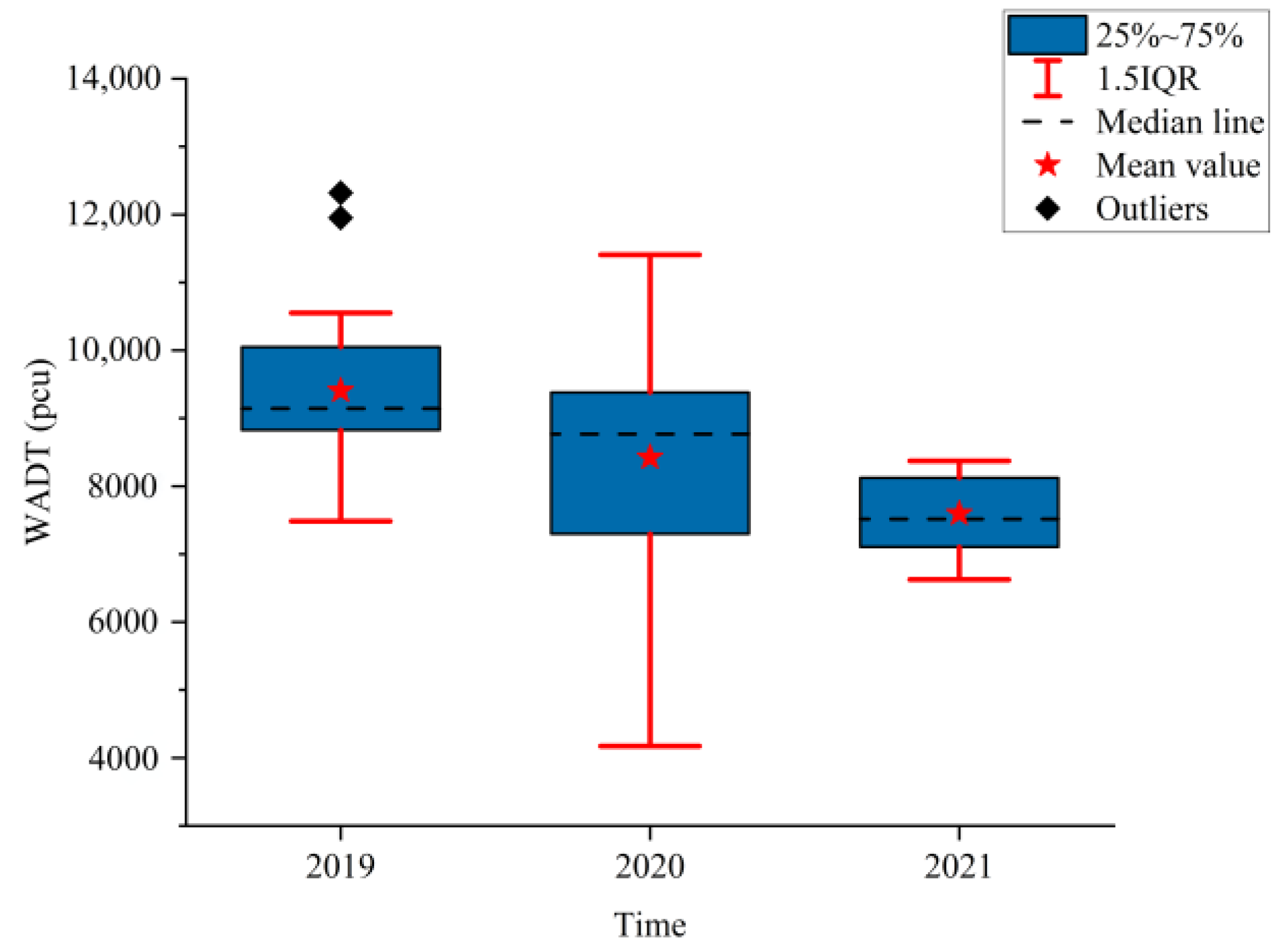 Ijerph 19 09387 g002 550