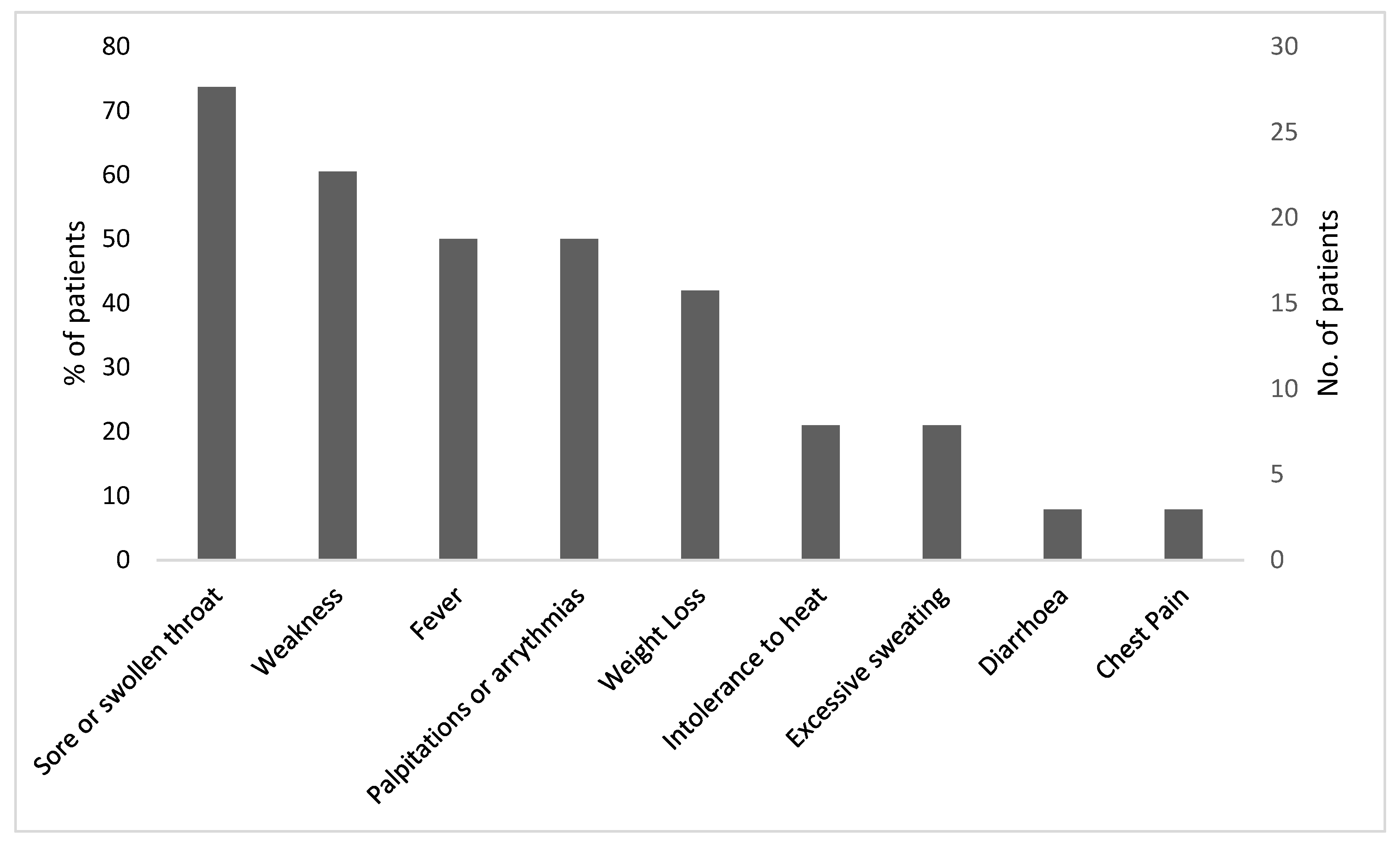 Ijerph 19 09388 g001 550