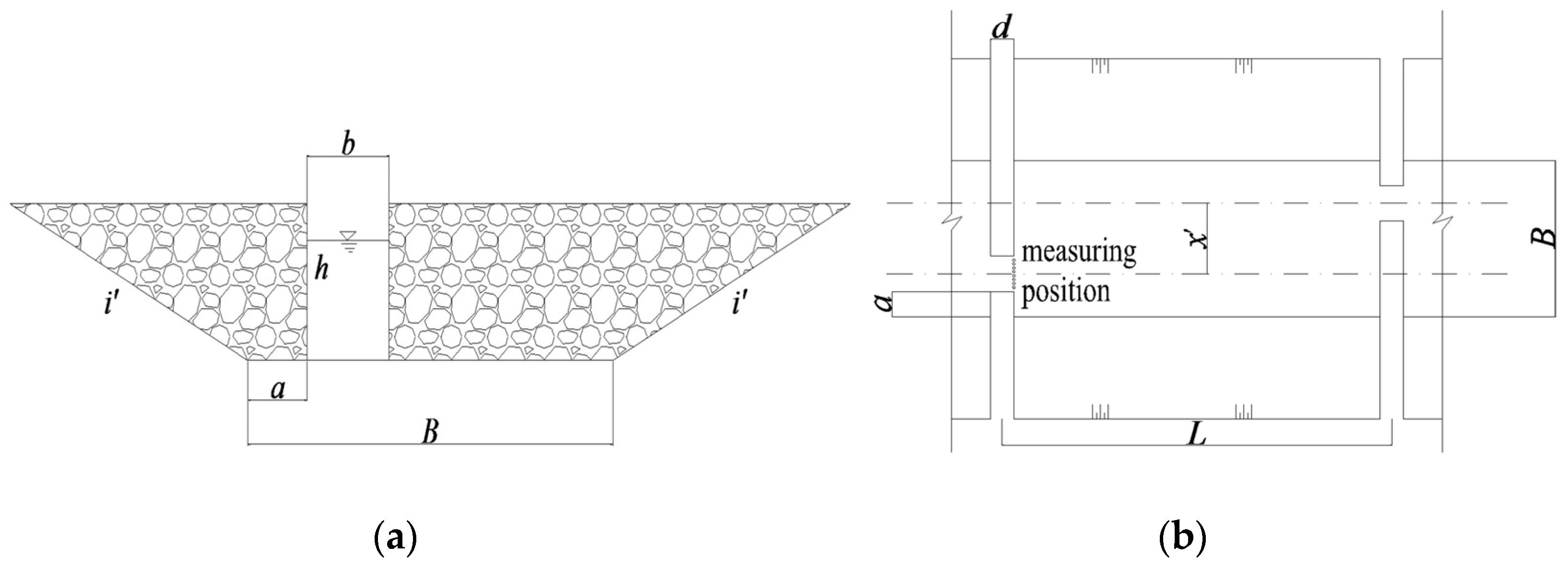 Ijerph 19 09389 g001