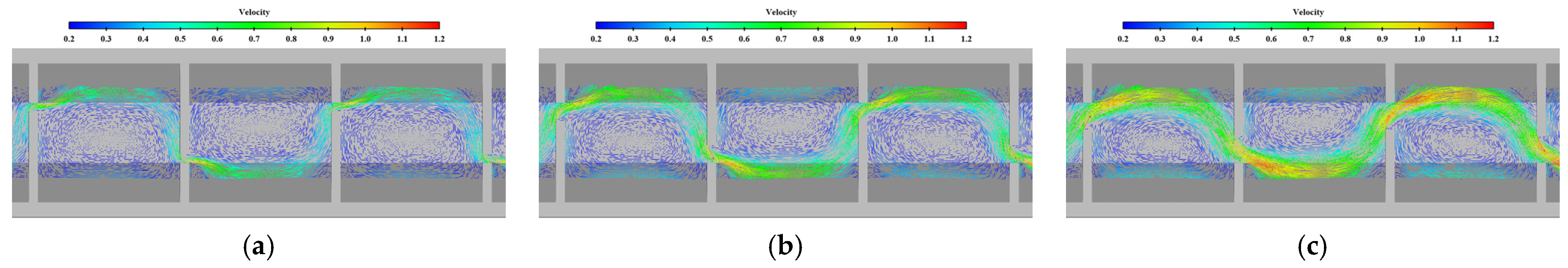 Ijerph 19 09389 g007