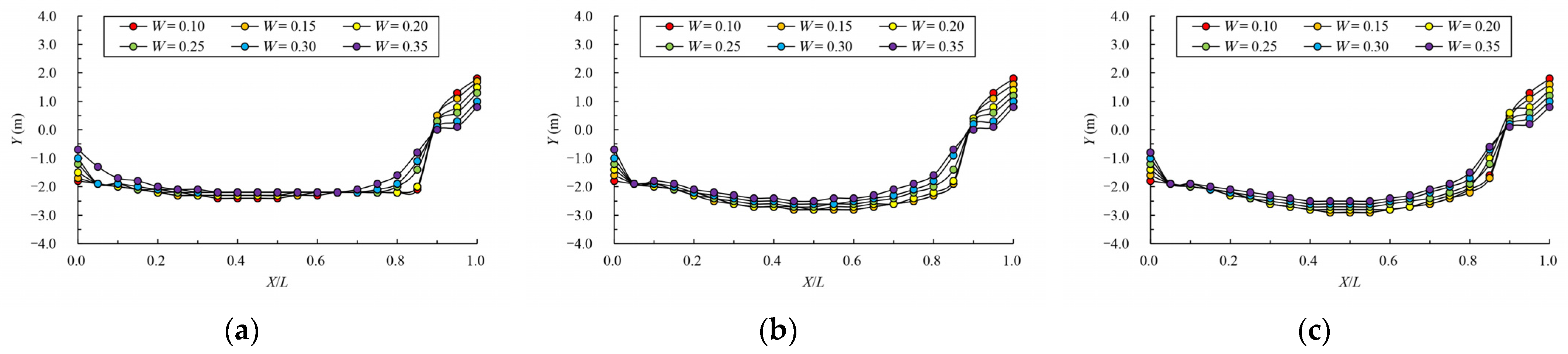Ijerph 19 09389 g009