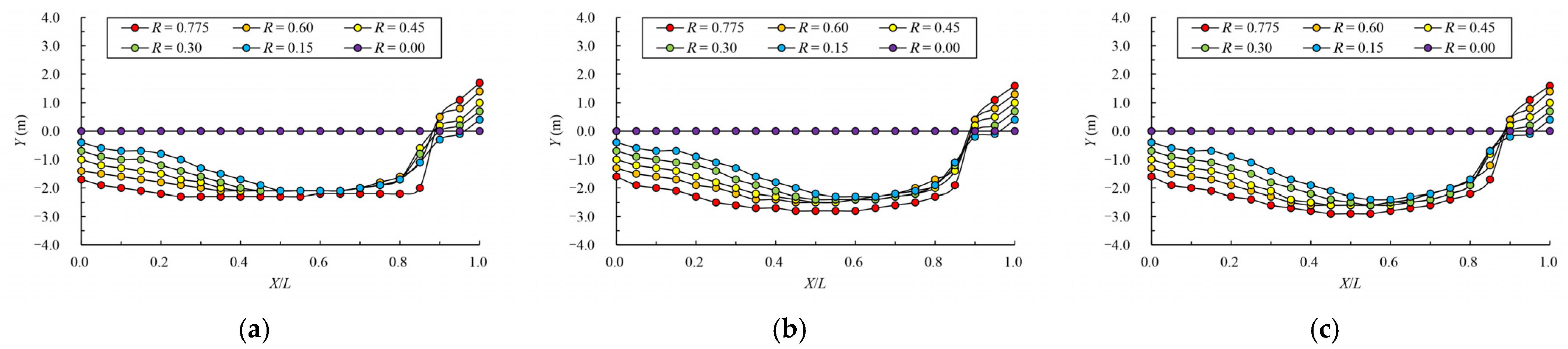 Ijerph 19 09389 g013