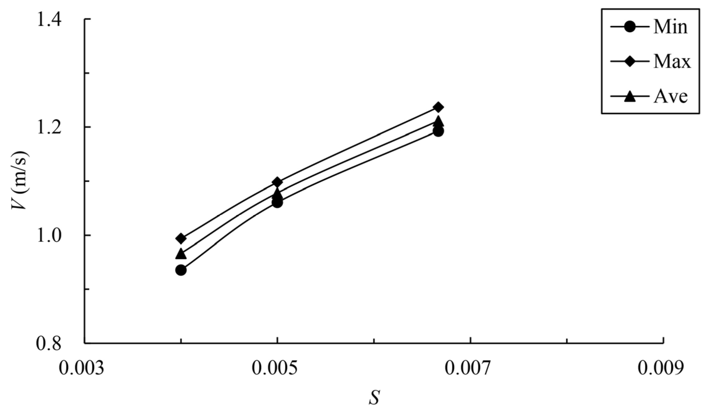 Ijerph 19 09389 g014