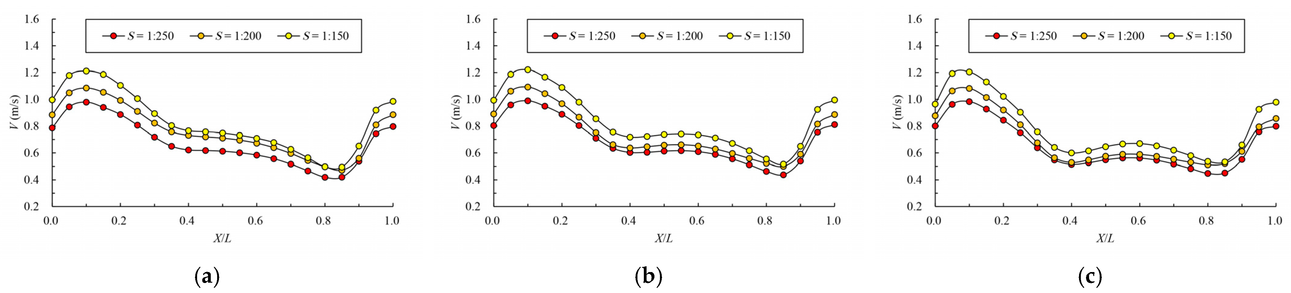Ijerph 19 09389 g016