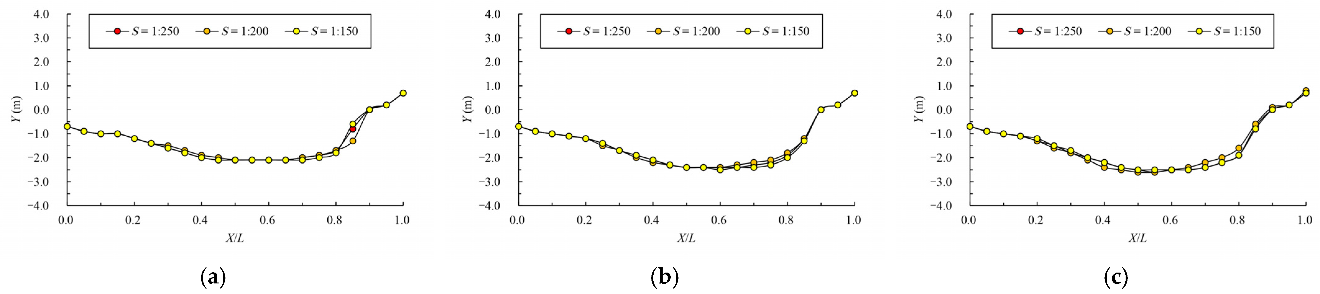 Ijerph 19 09389 g017