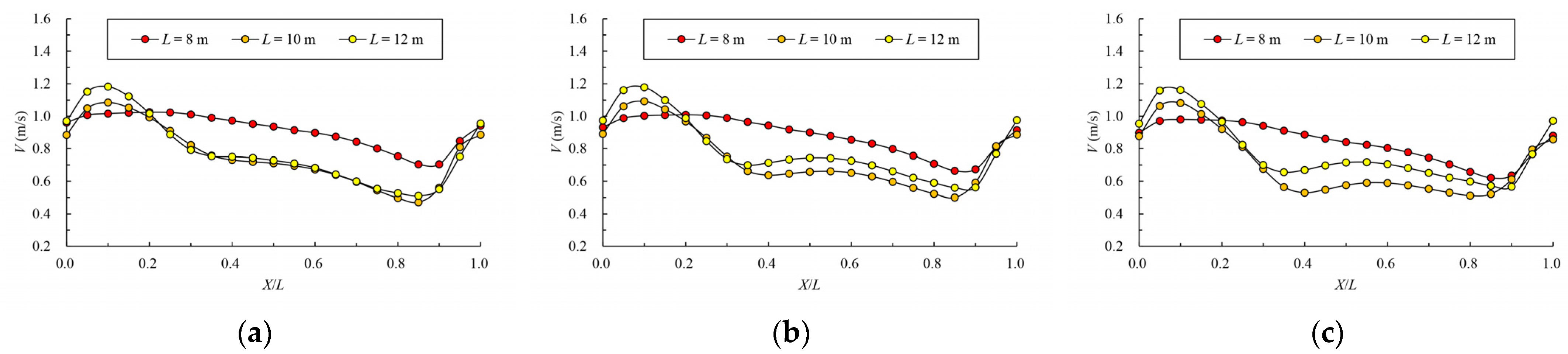 Ijerph 19 09389 g020