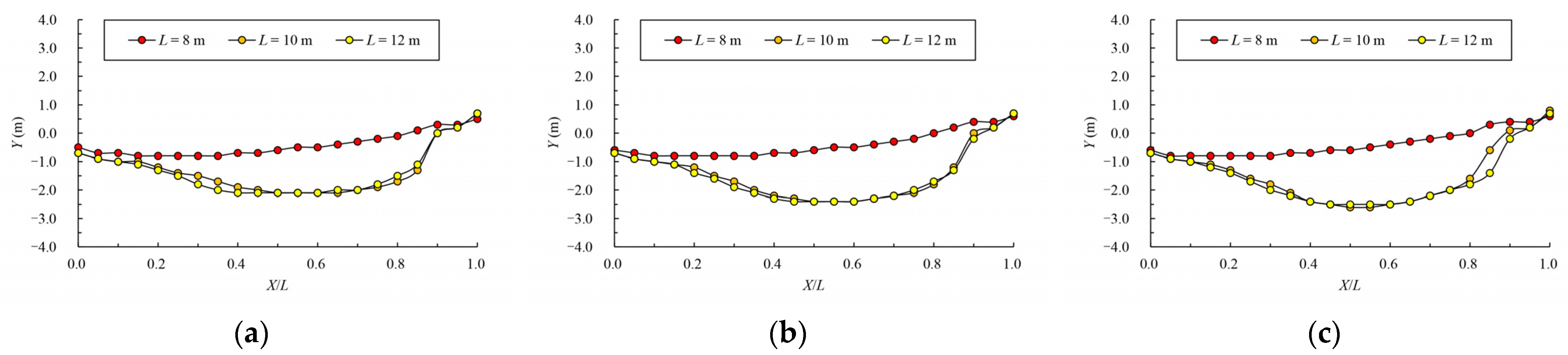Ijerph 19 09389 g021