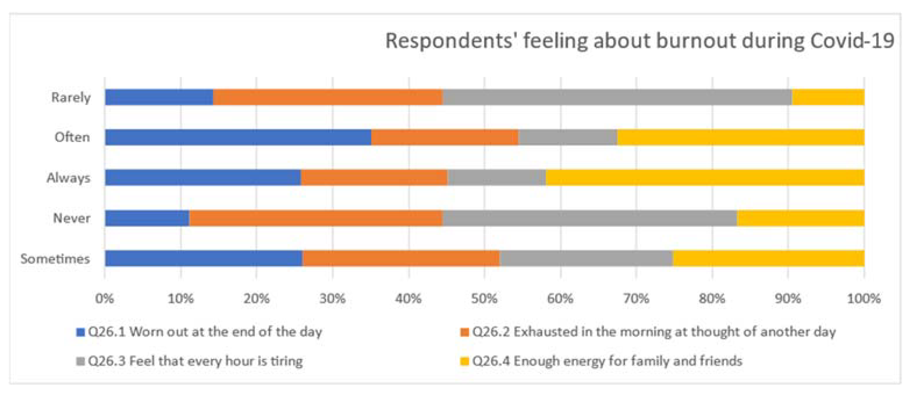 Ijerph 19 09393 g001 550