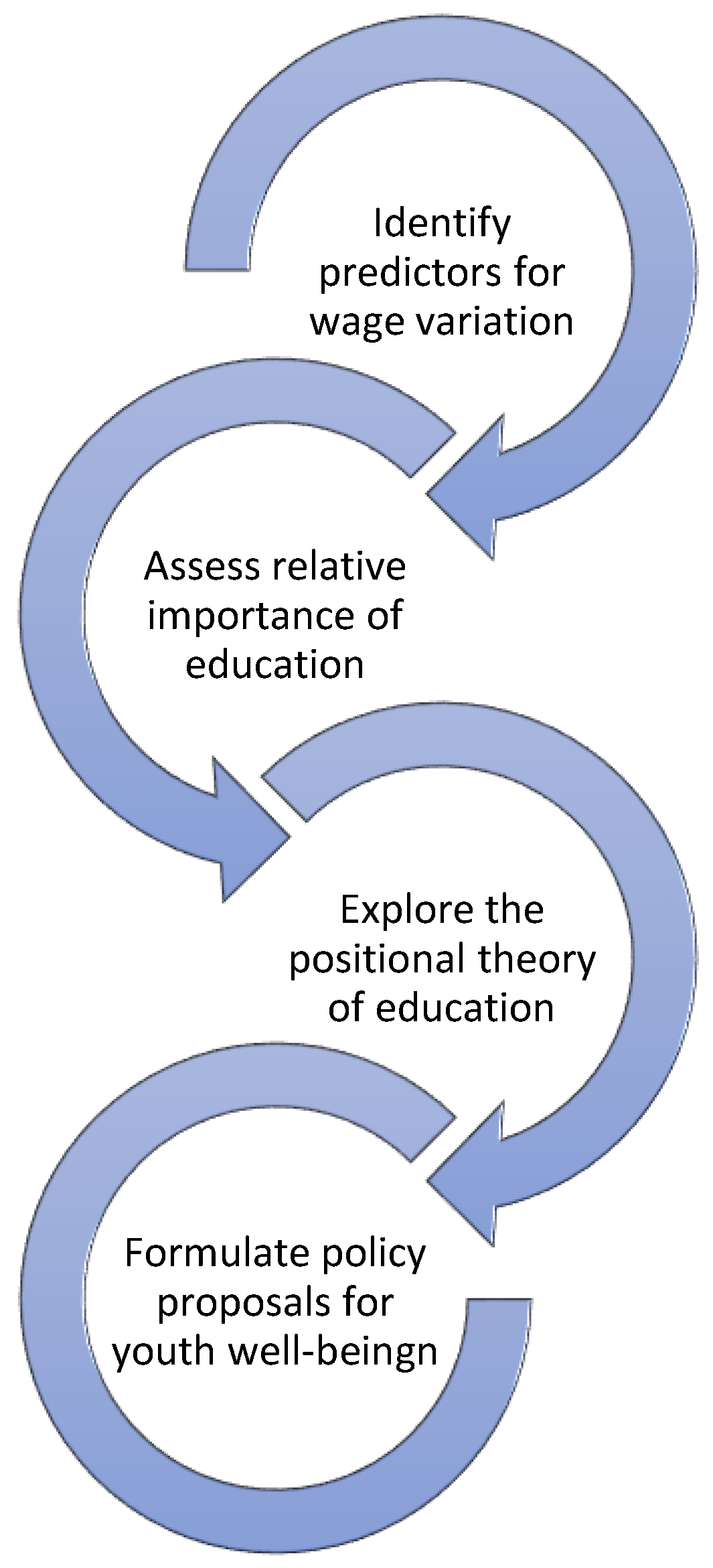 Ijerph 19 09394 g001 550