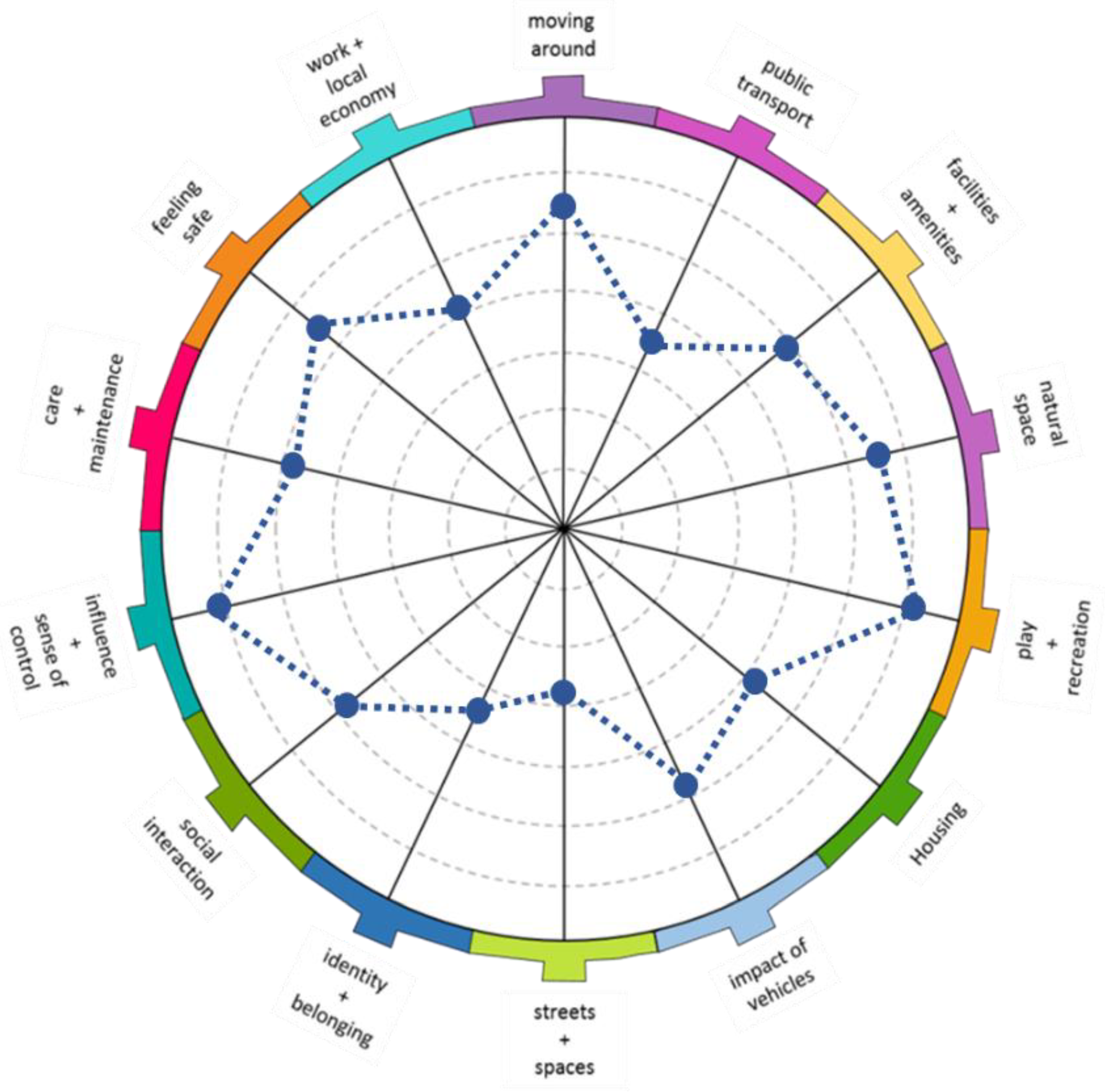 Ijerph 19 09395 g001