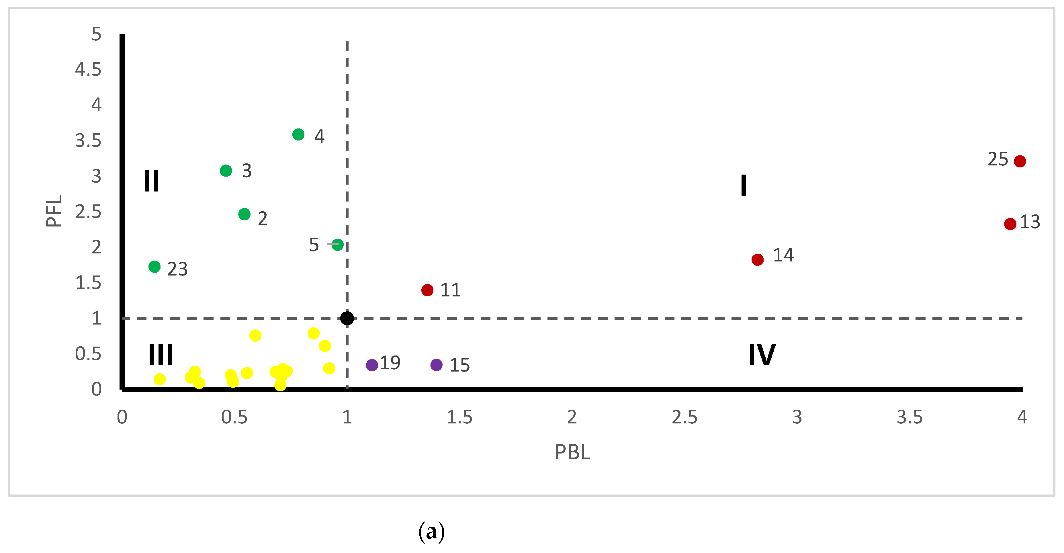 Ijerph 19 09396 g005a 550