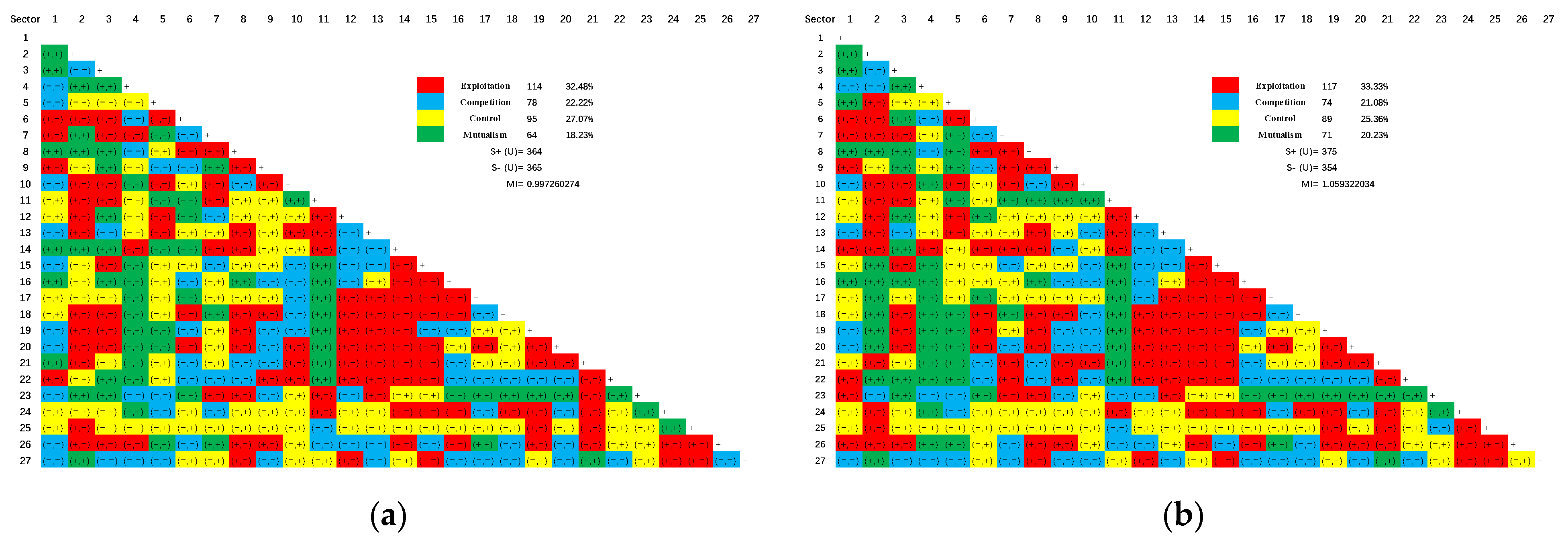 Ijerph 19 09396 g007 550