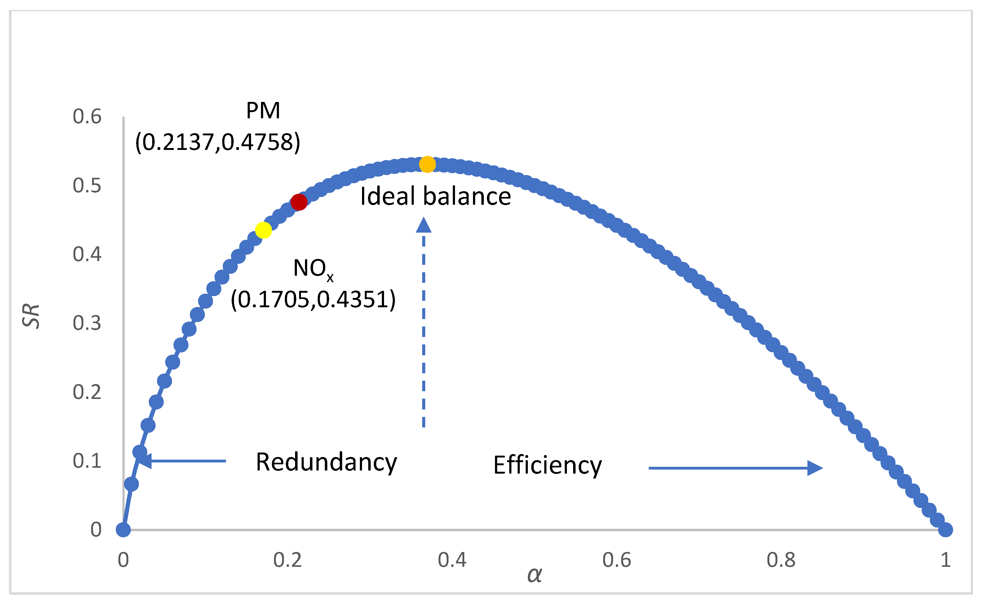 Ijerph 19 09396 g008 550