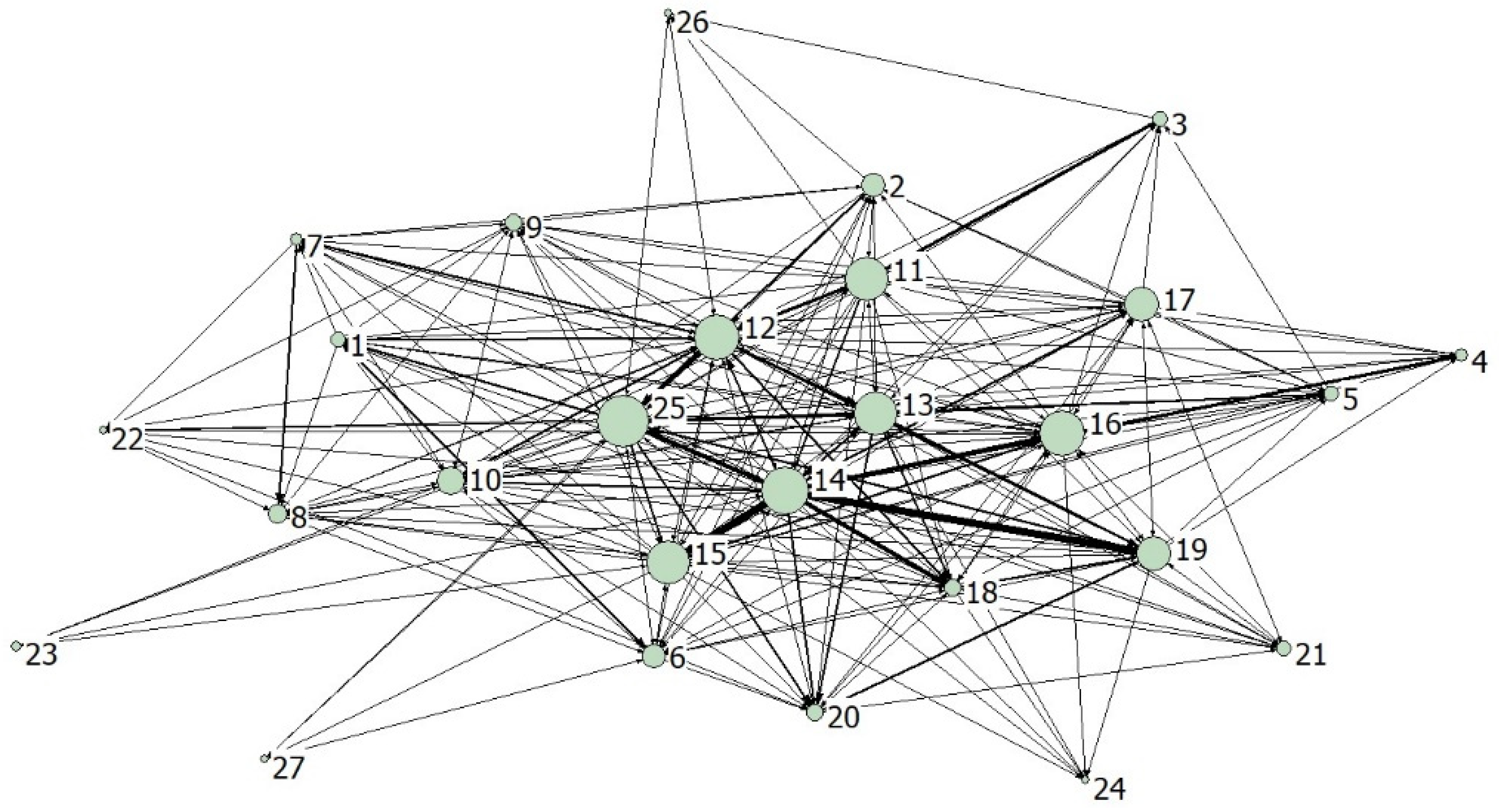 Ijerph 19 09396 g009 550