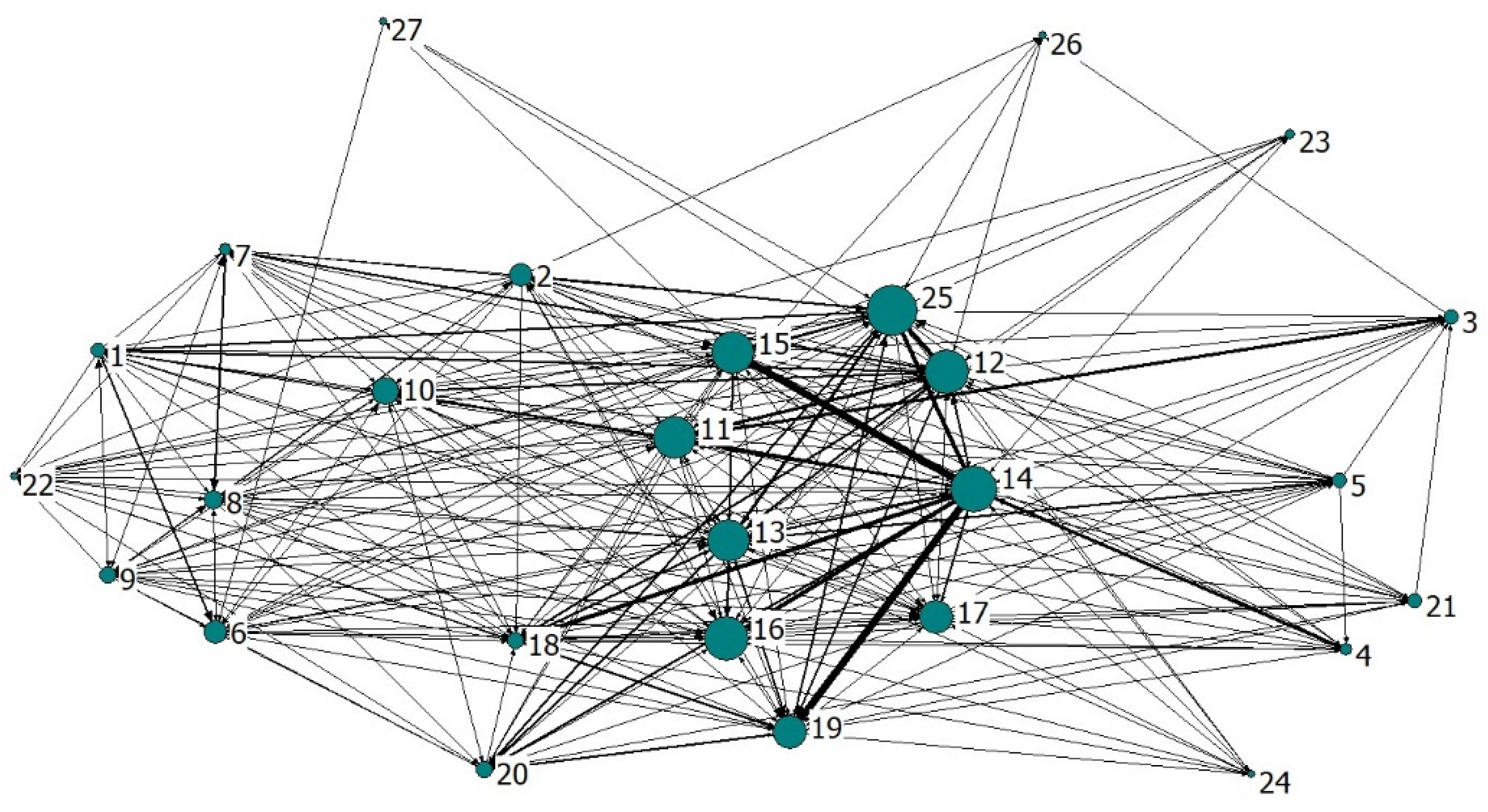 Ijerph 19 09396 g010 550