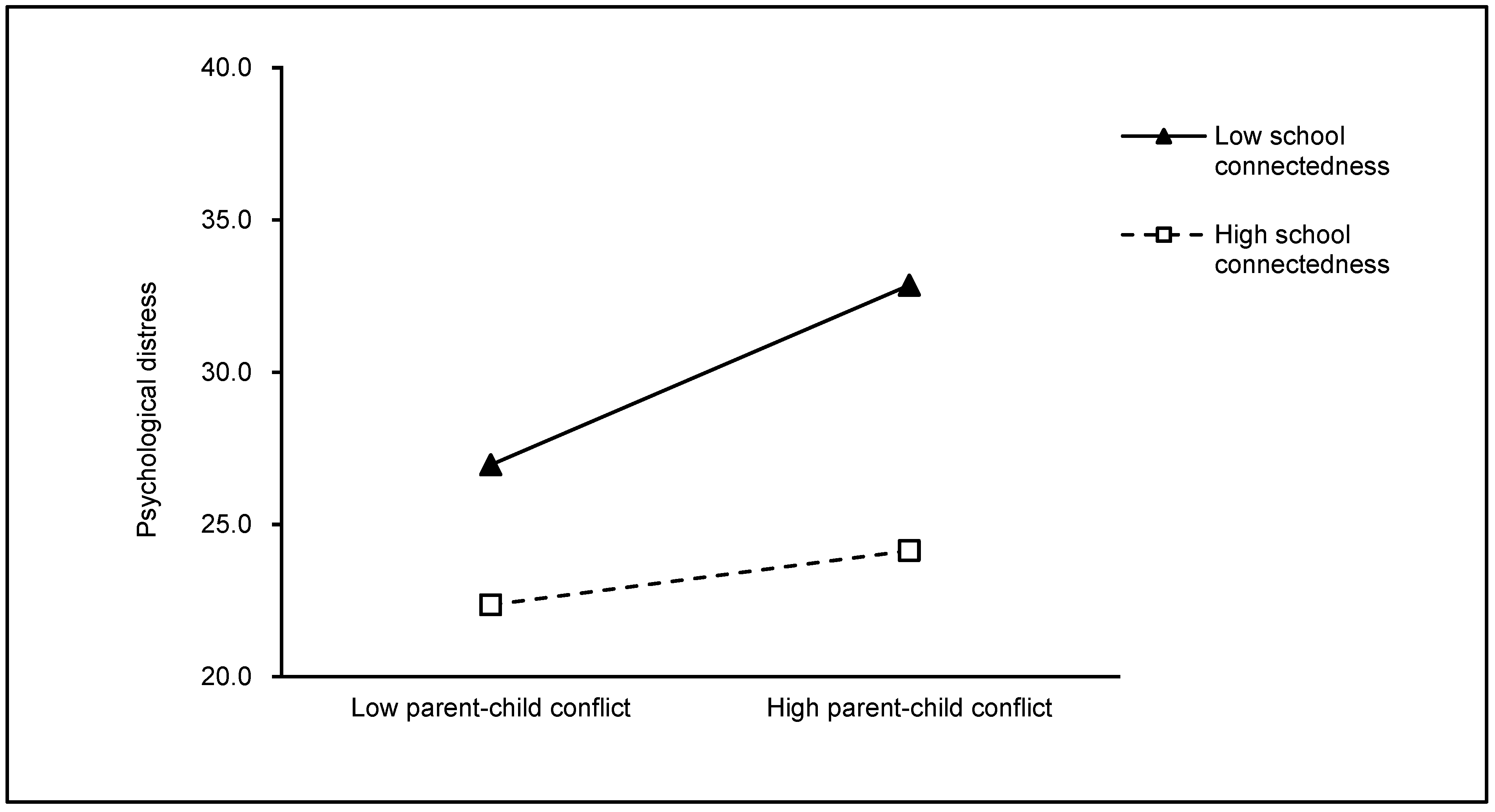 Ijerph 19 09397 g001 550