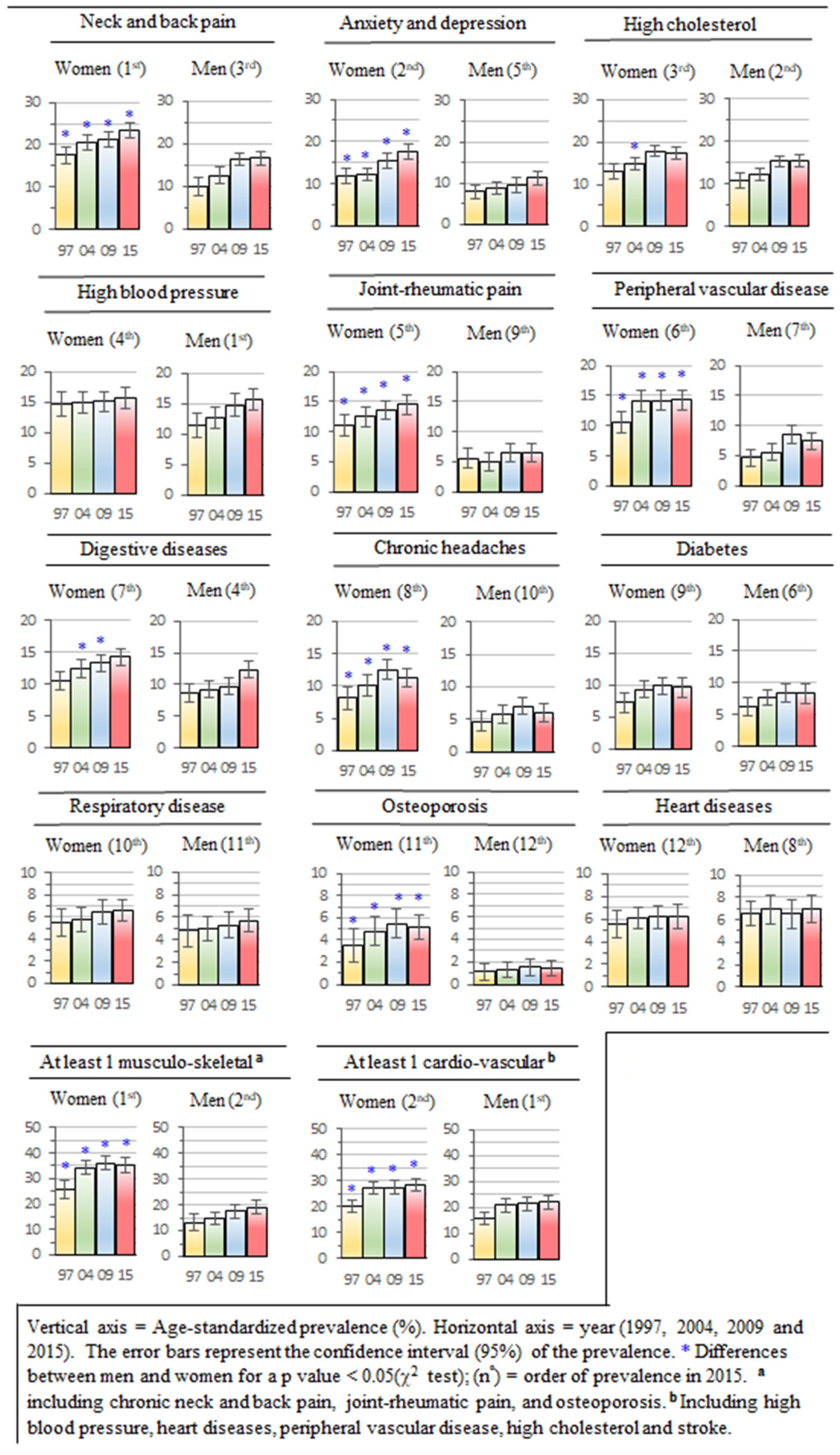 Ijerph 19 09404 g001 Ijerph 19 09404 g001