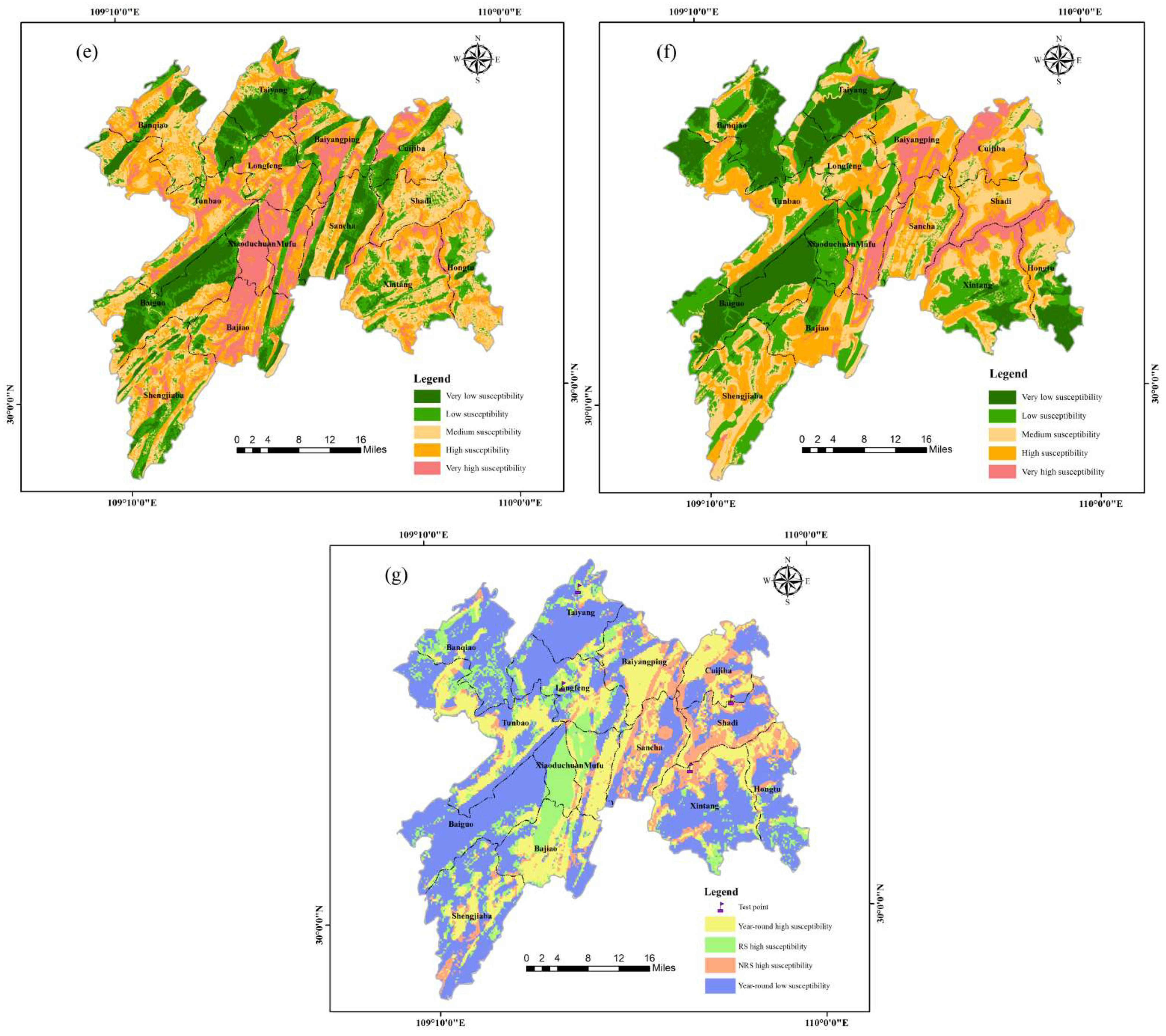 Ijerph 19 09412 g004b 550