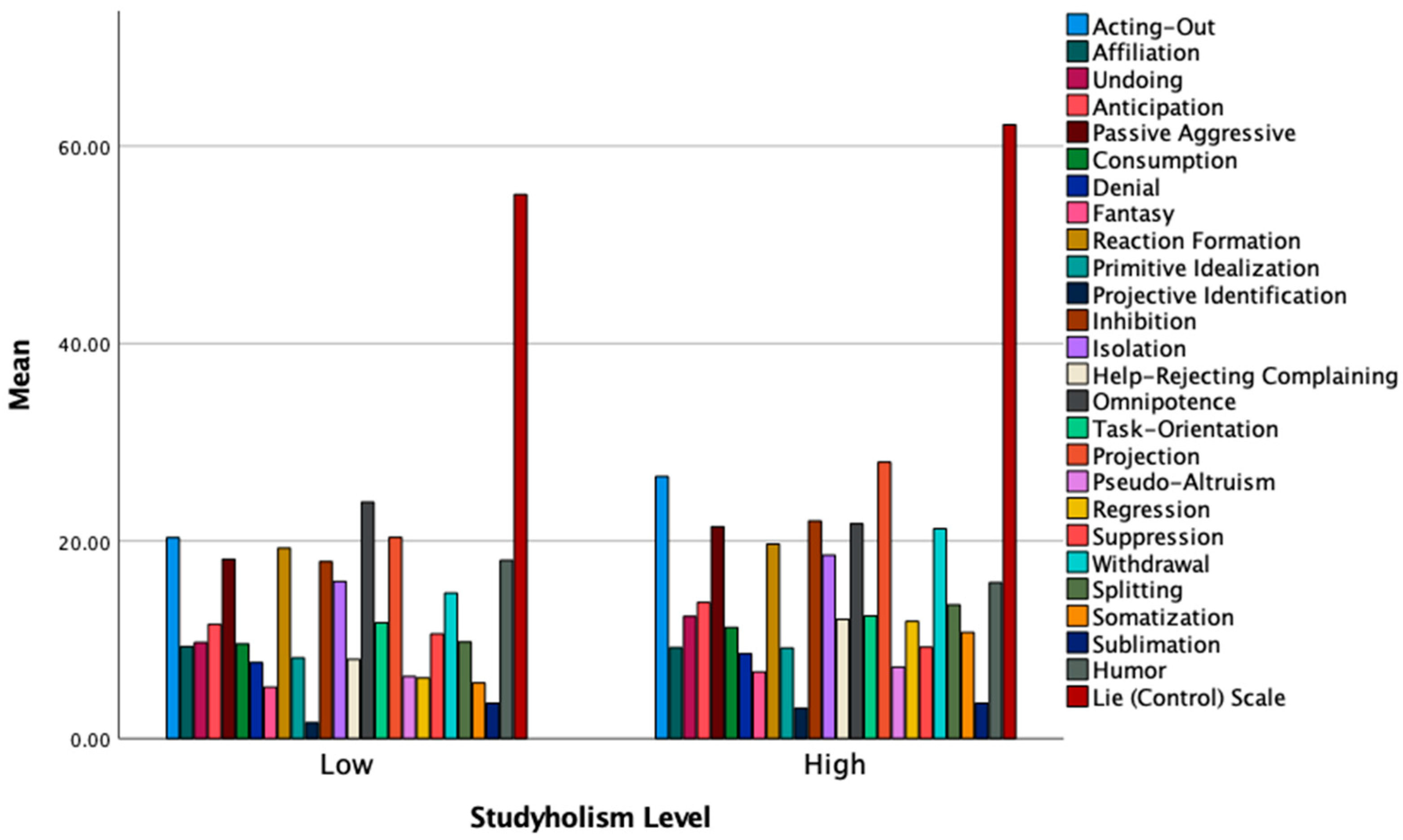 Ijerph 19 09413 g001 550