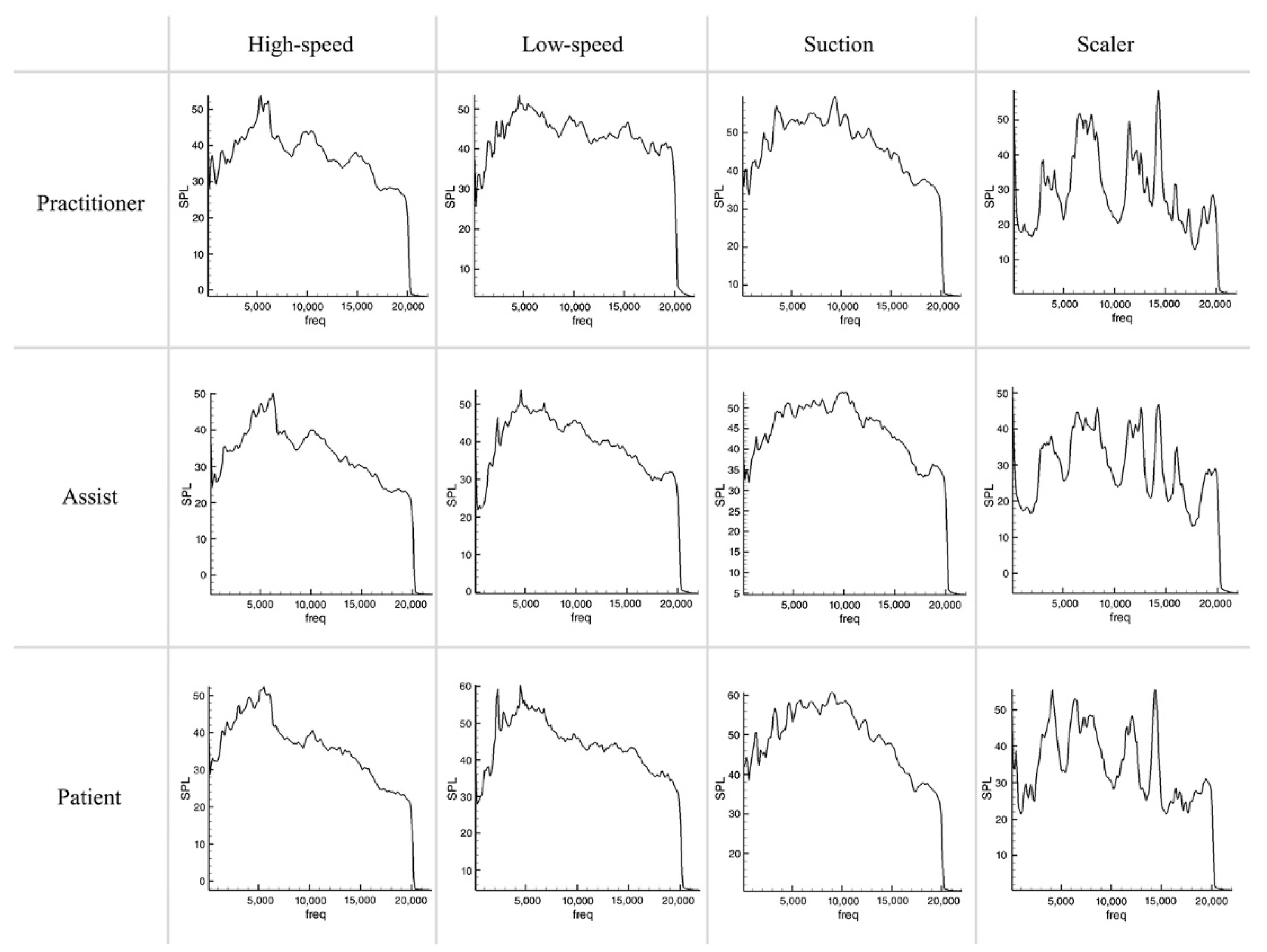 Ijerph 19 09417 g003