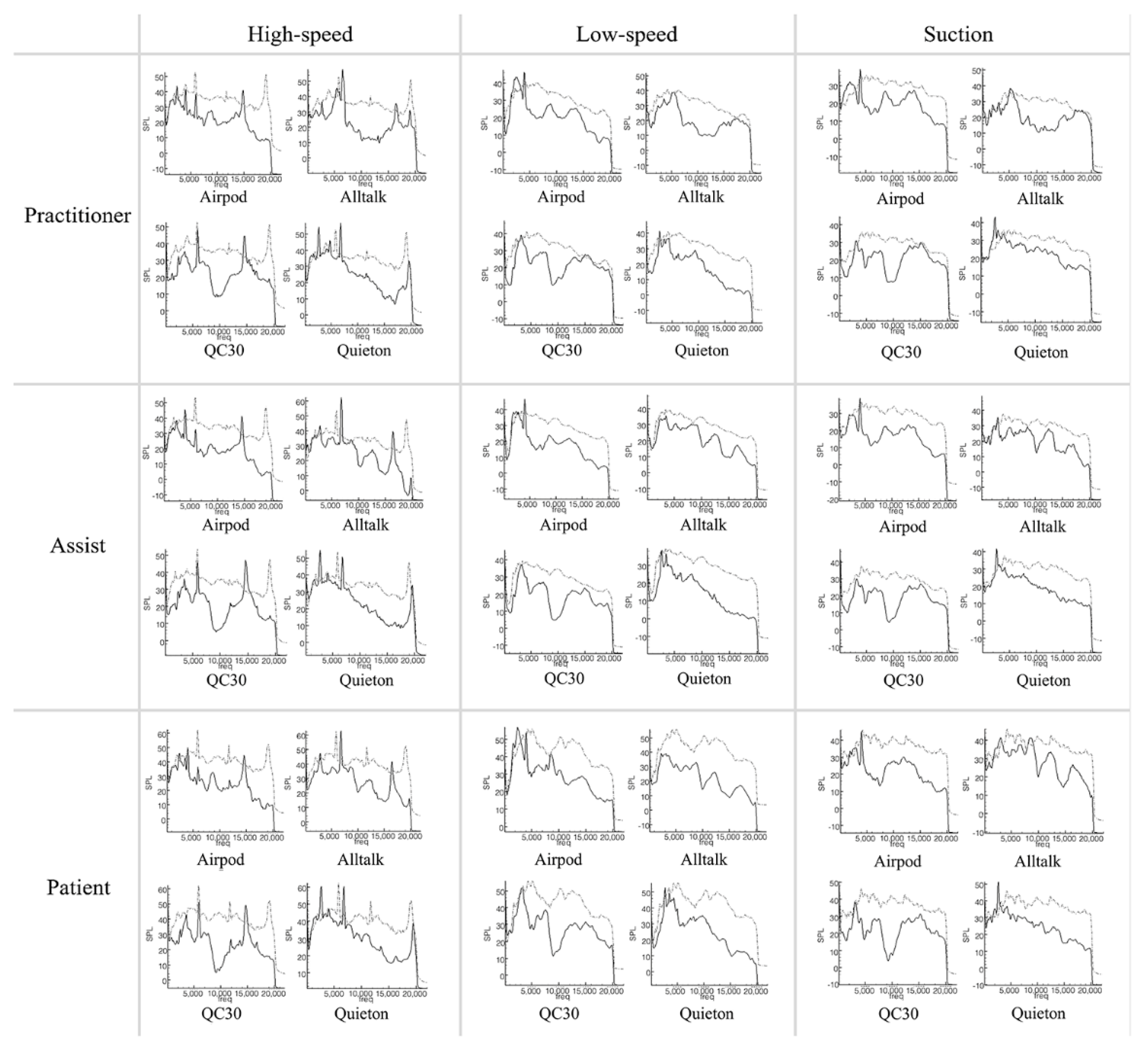 Ijerph 19 09417 g004