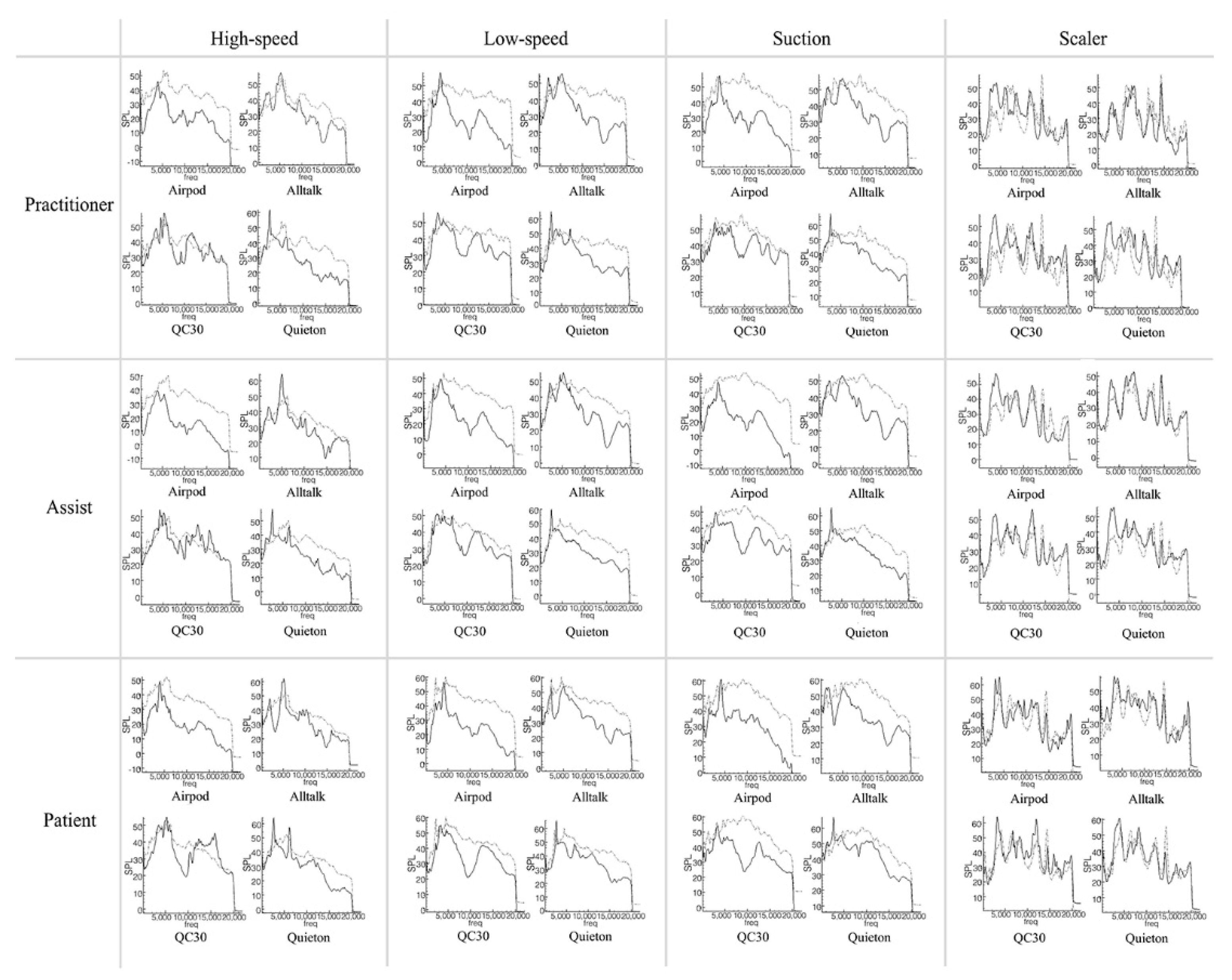 Ijerph 19 09417 g005