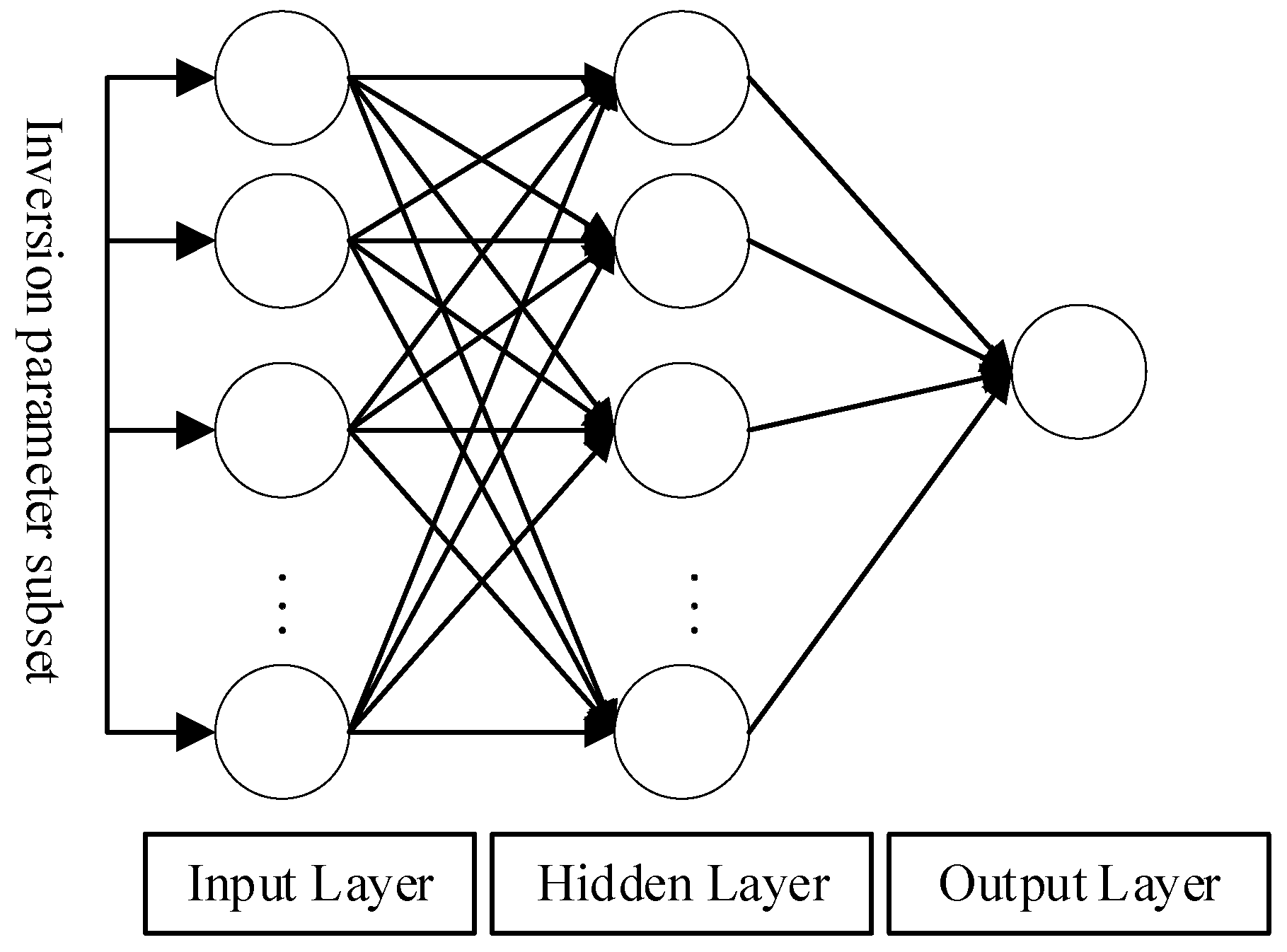 Ijerph 19 09419 g003