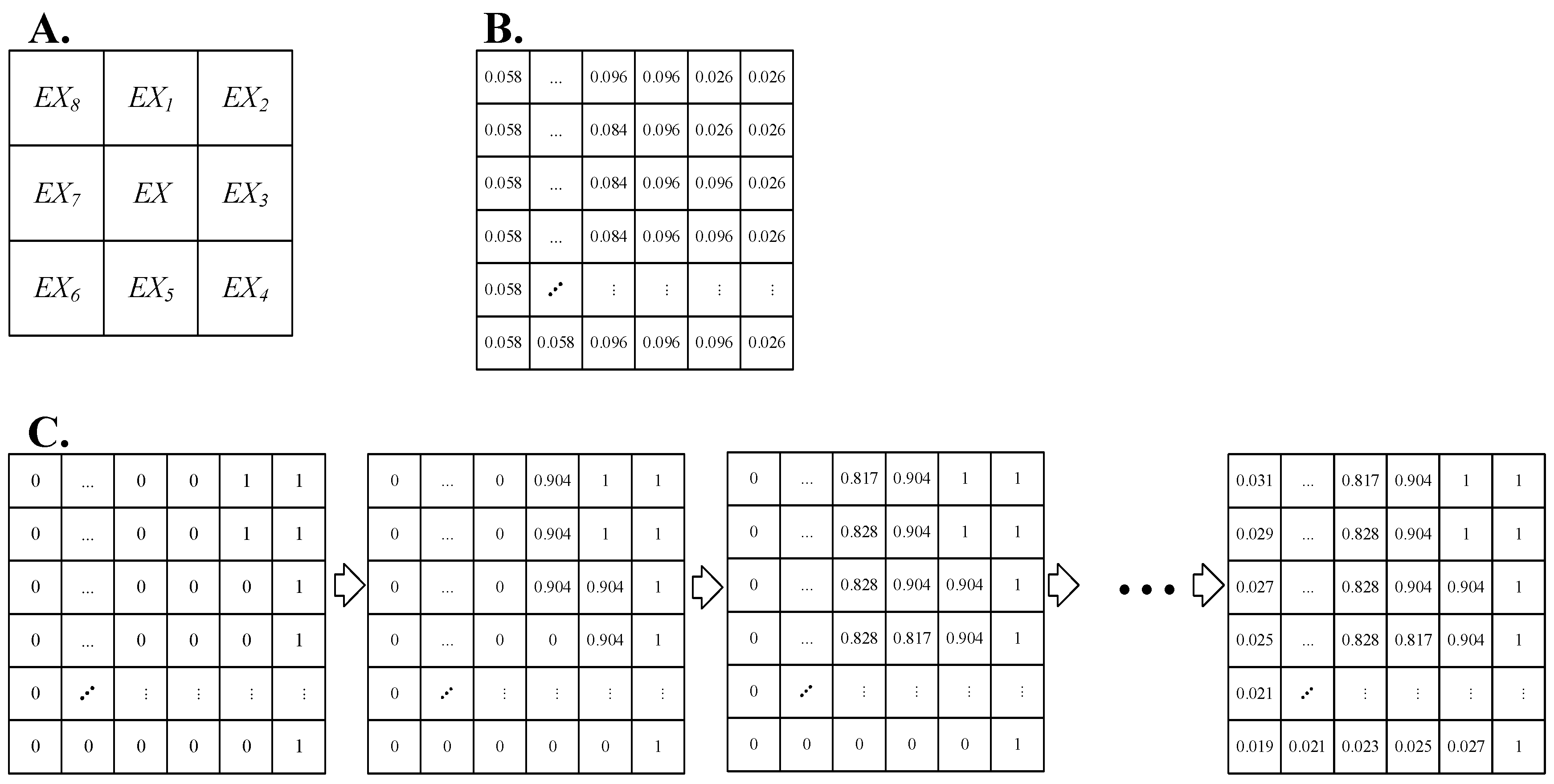 Ijerph 19 09419 g004