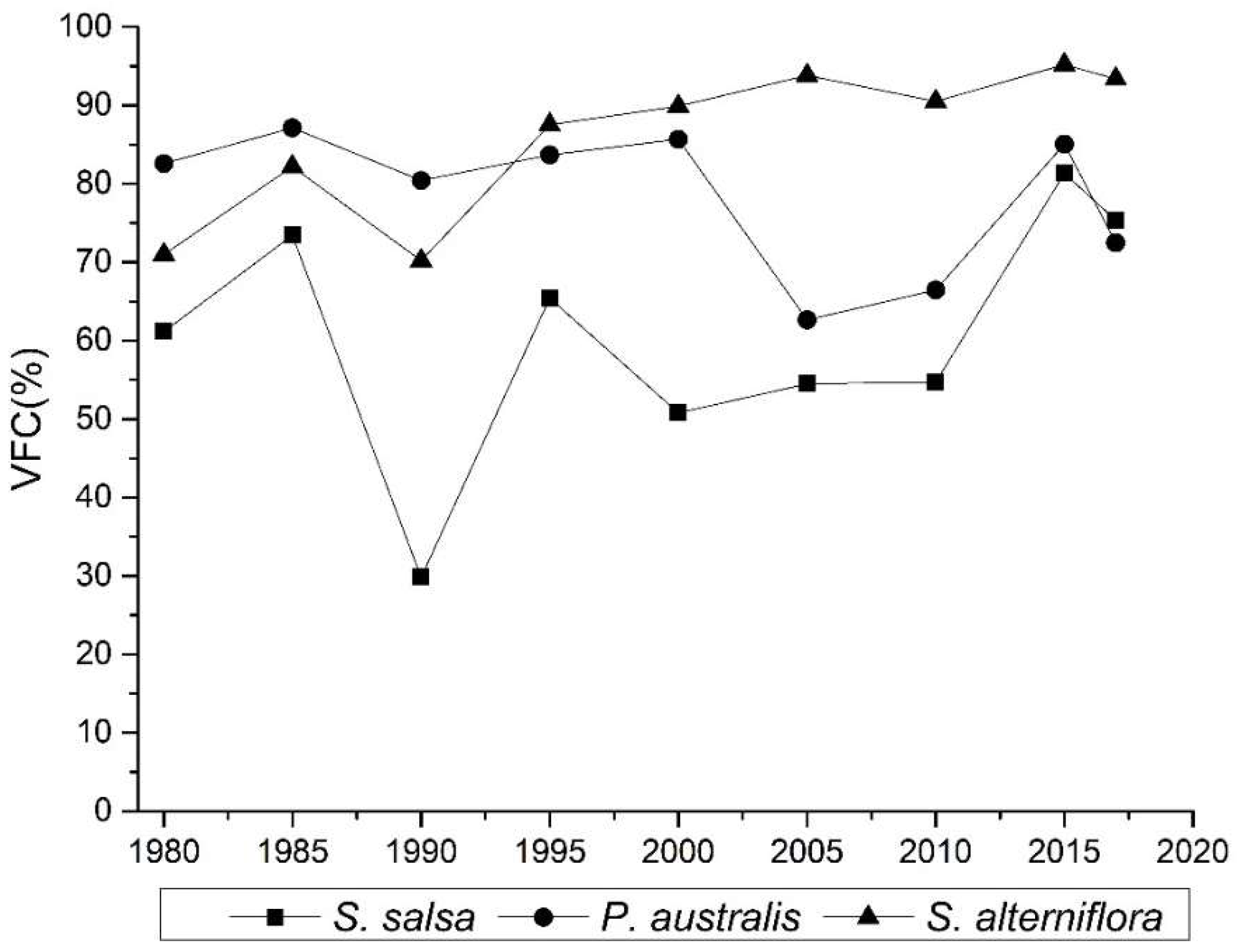Ijerph 19 09419 g006