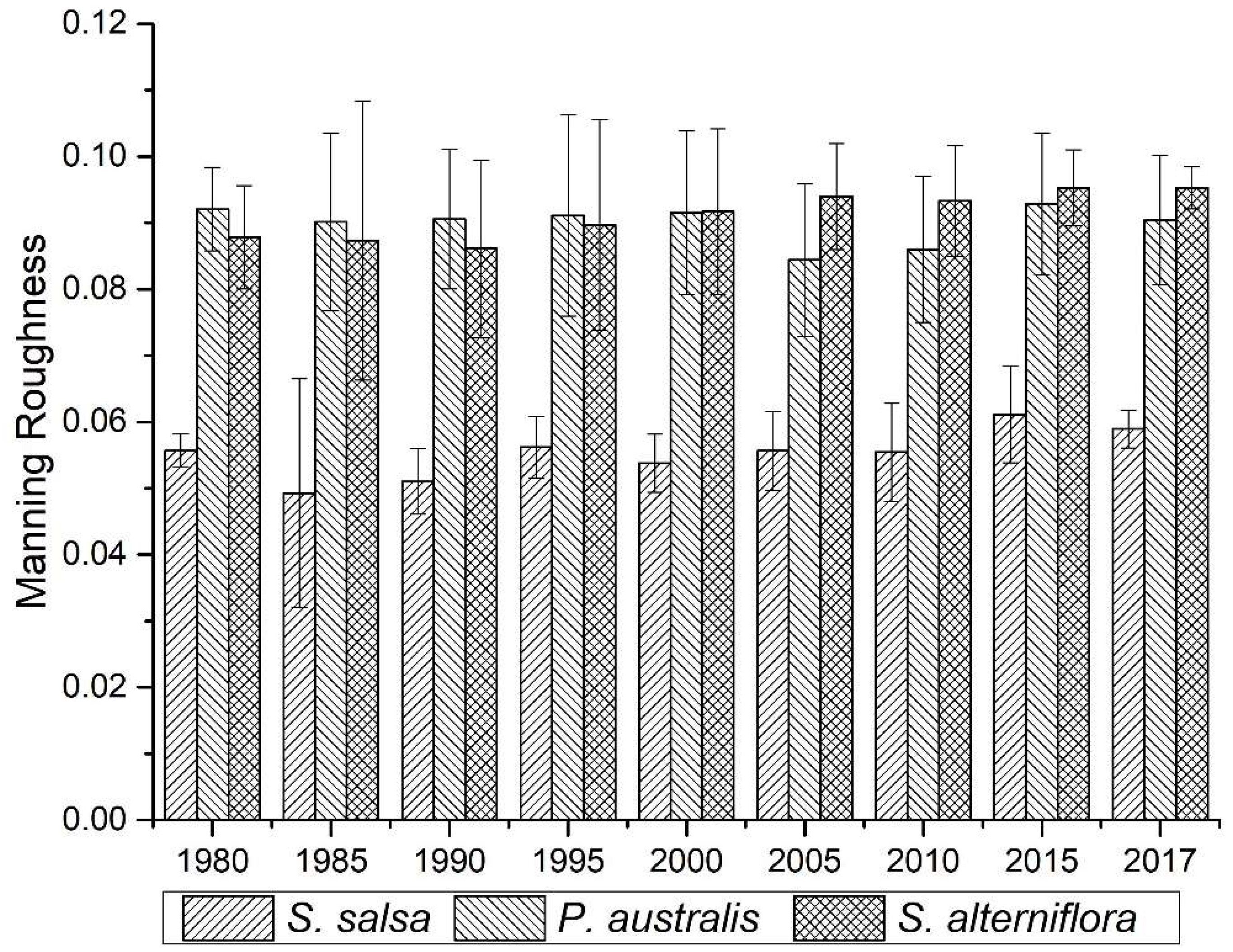 Ijerph 19 09419 g009