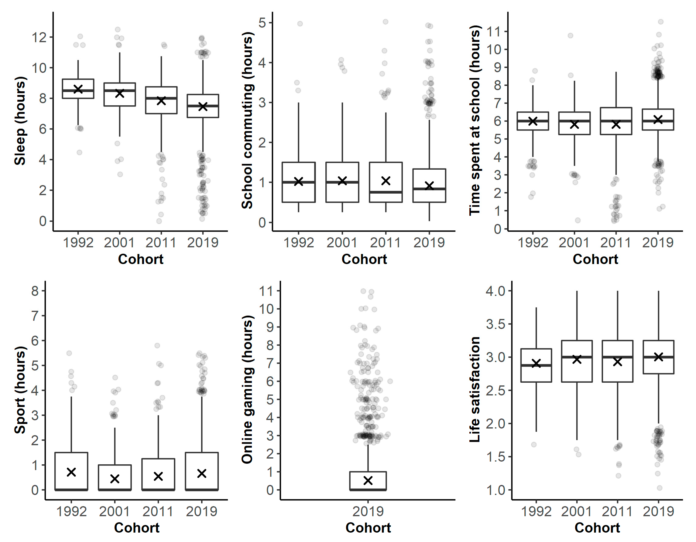 Ijerph 19 09422 g001