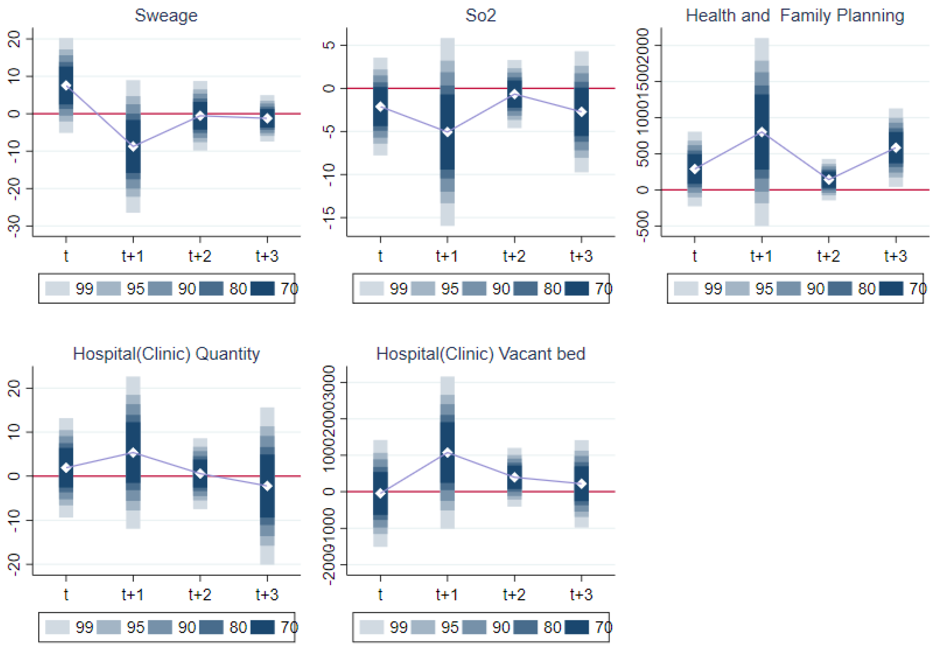 Ijerph 19 09424 g003