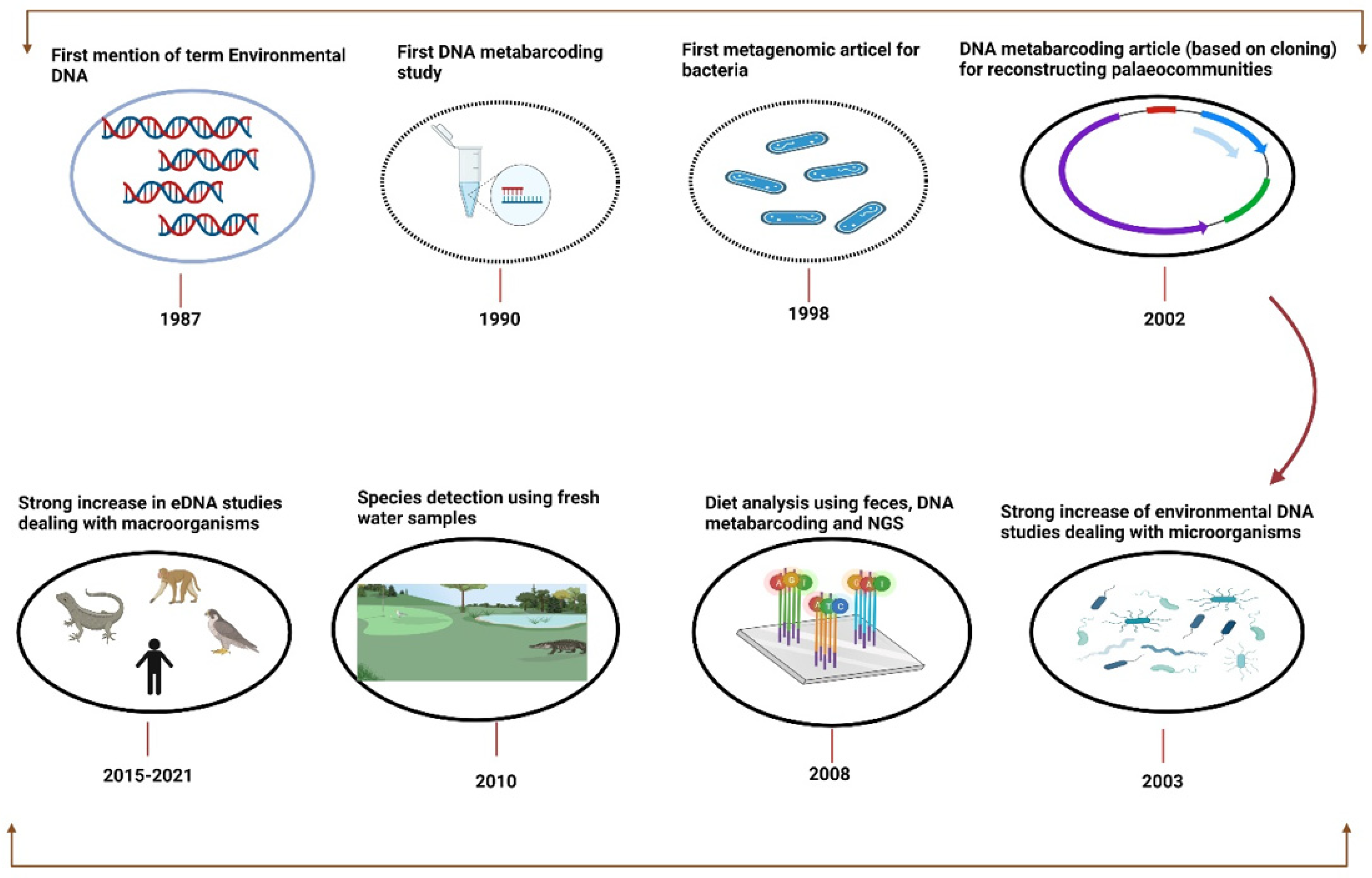 Ijerph 19 09445 g002b