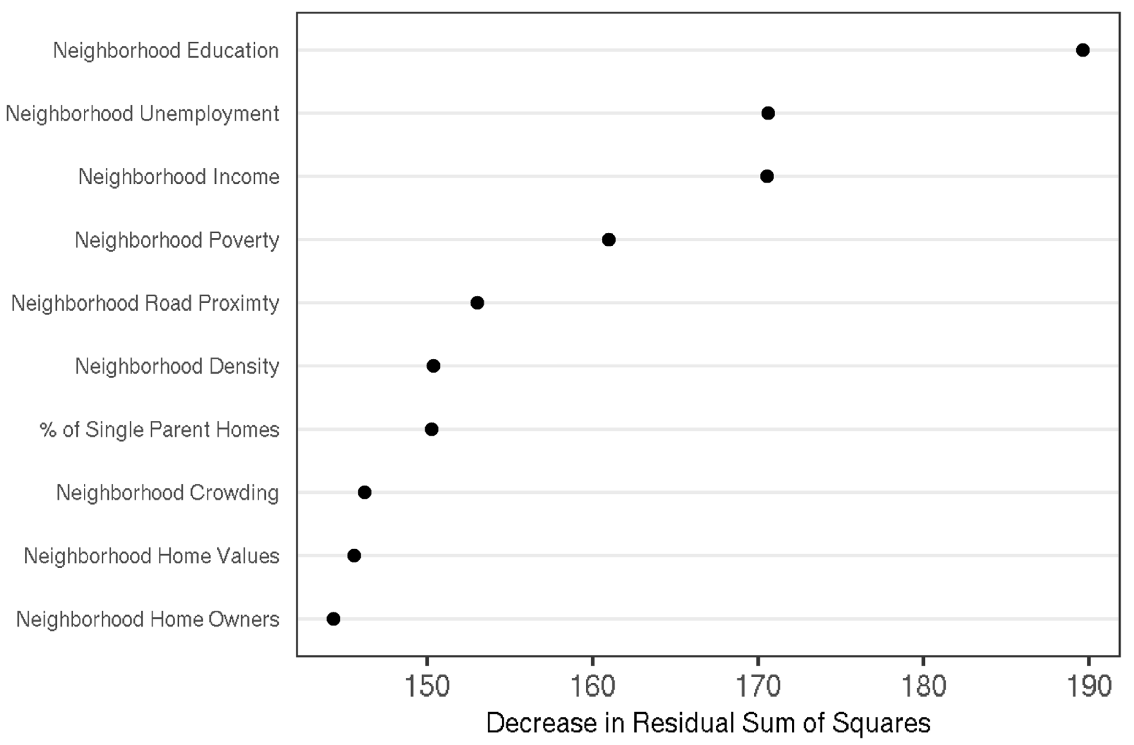 Ijerph 19 09447 g001 550