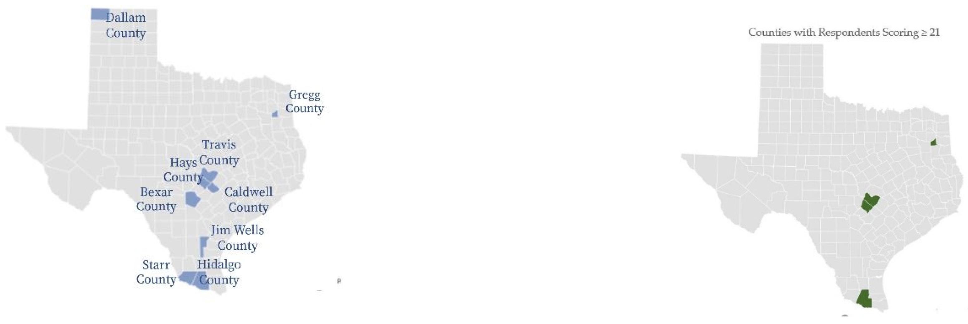 Ijerph 19 09449 g004 550