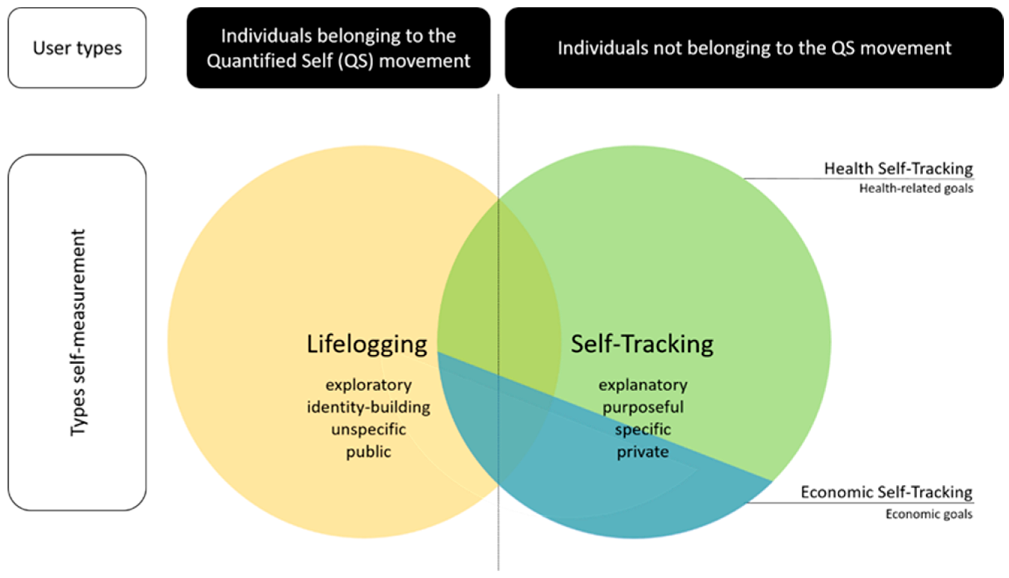 Ijerph 19 09454 g001 Ijerph 19 09454 g001