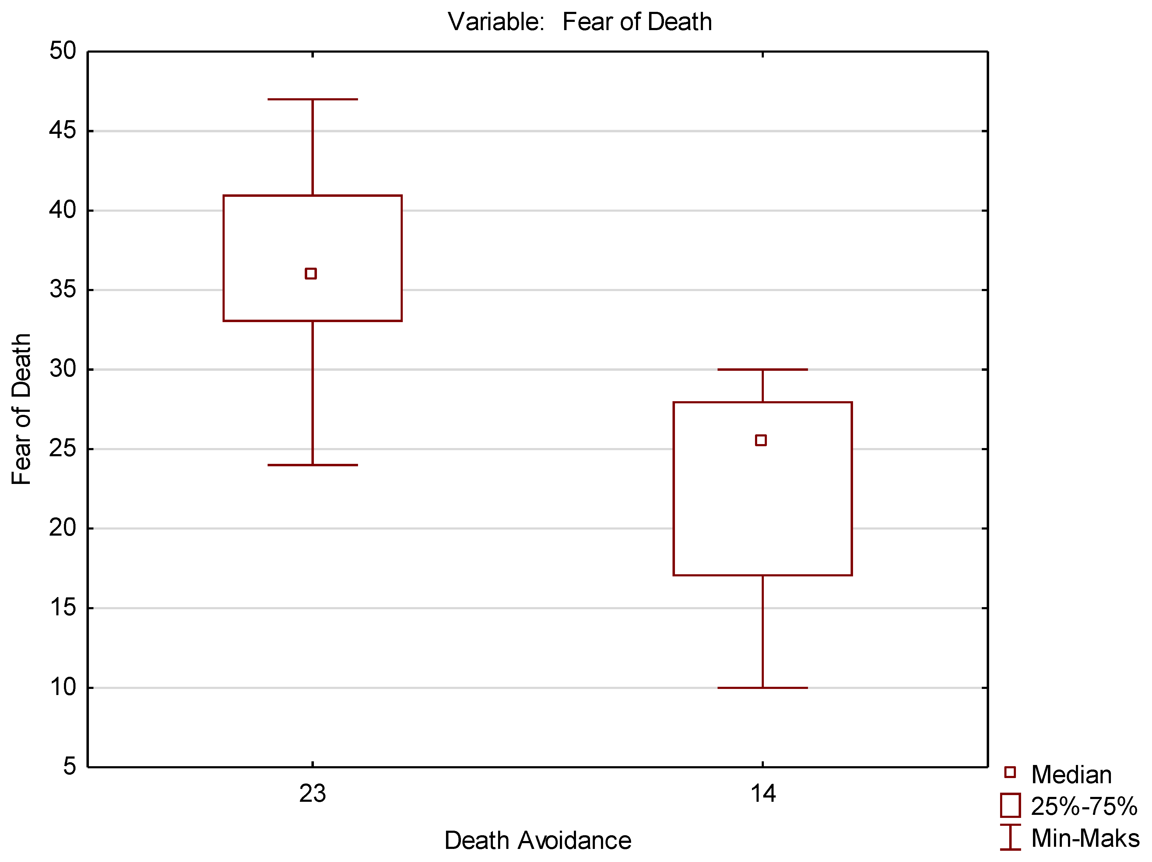 Ijerph 19 09461 g001 550