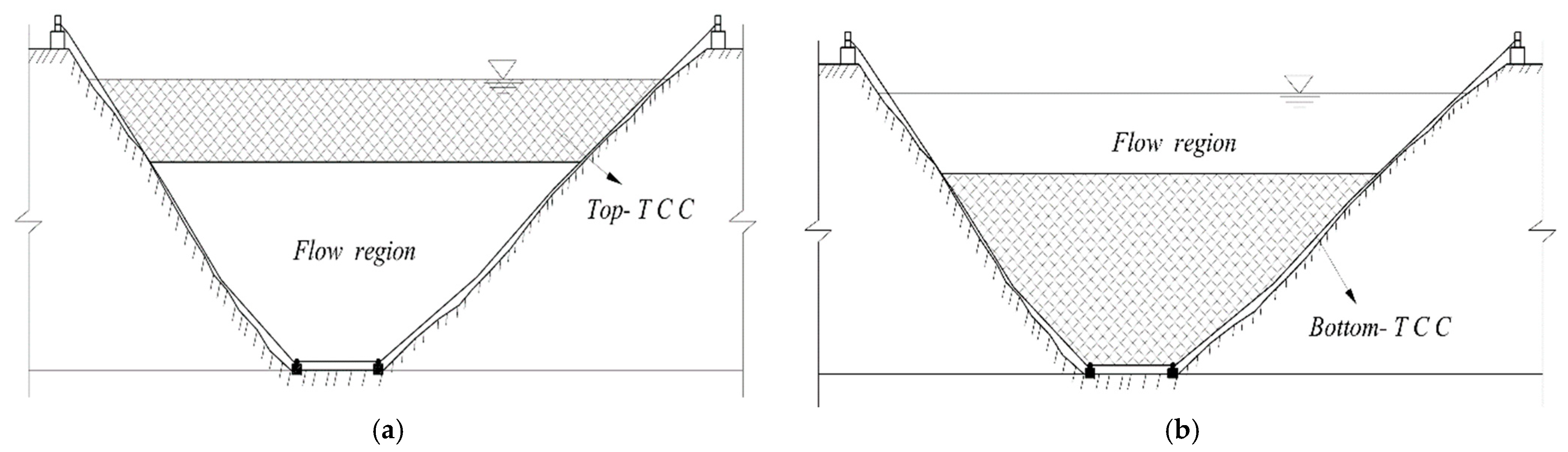 Ijerph 19 09472 g001