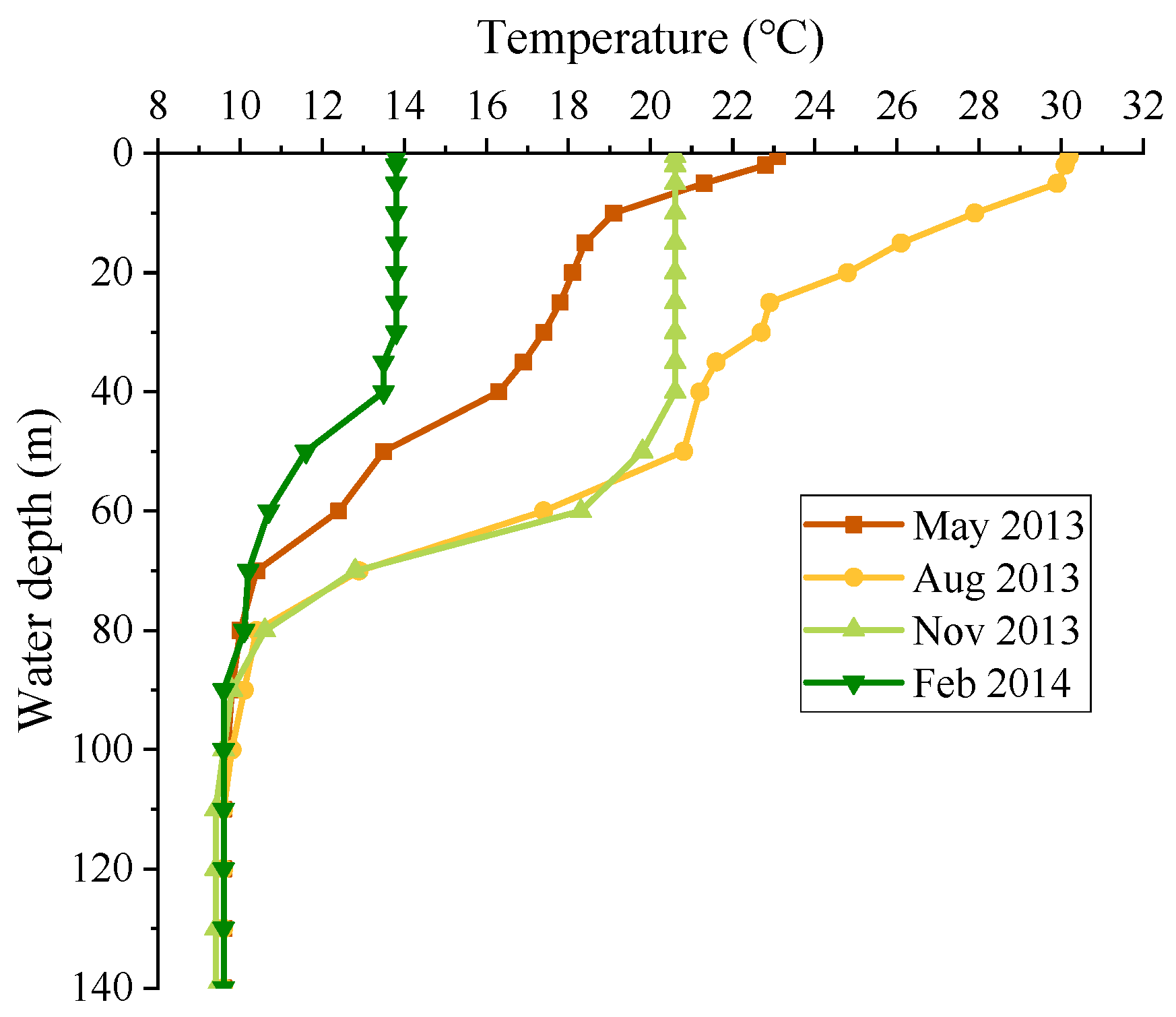 Ijerph 19 09472 g008