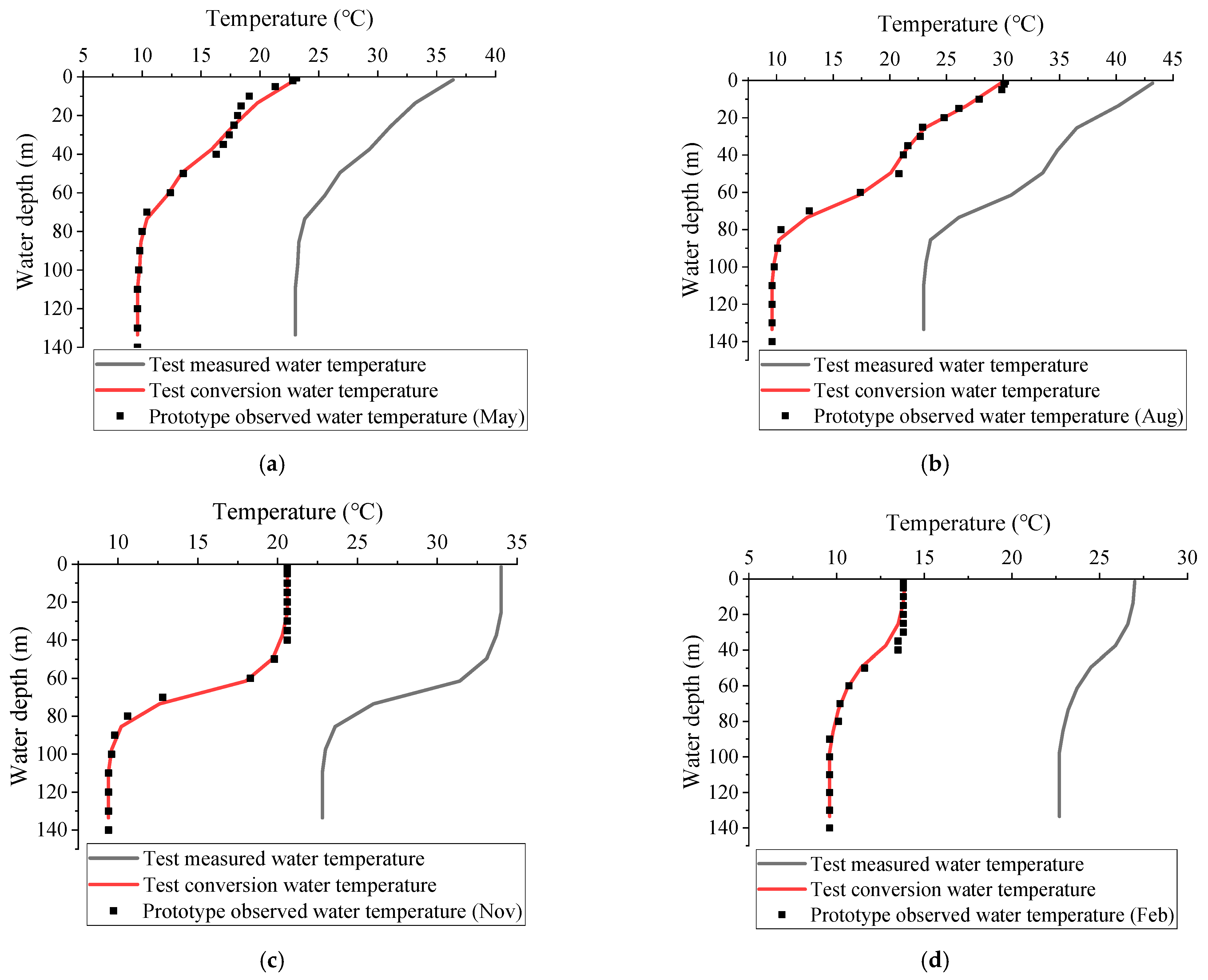 Ijerph 19 09472 g009