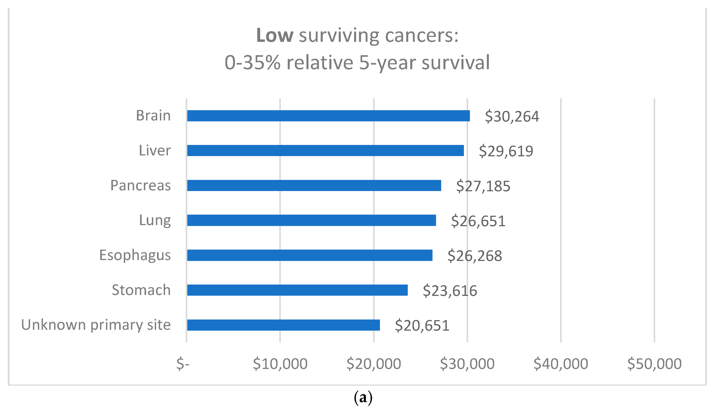 Ijerph 19 09473 g005a