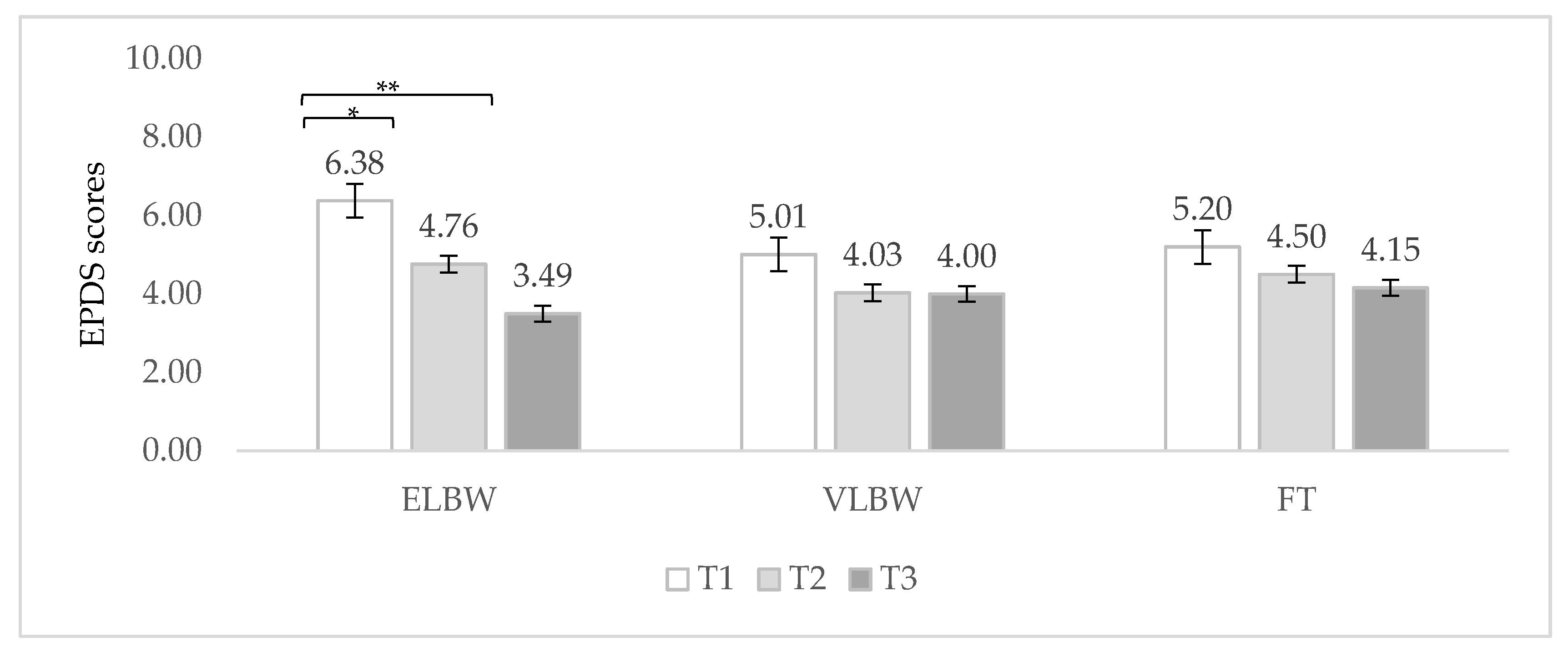 Ijerph 19 09478 g001