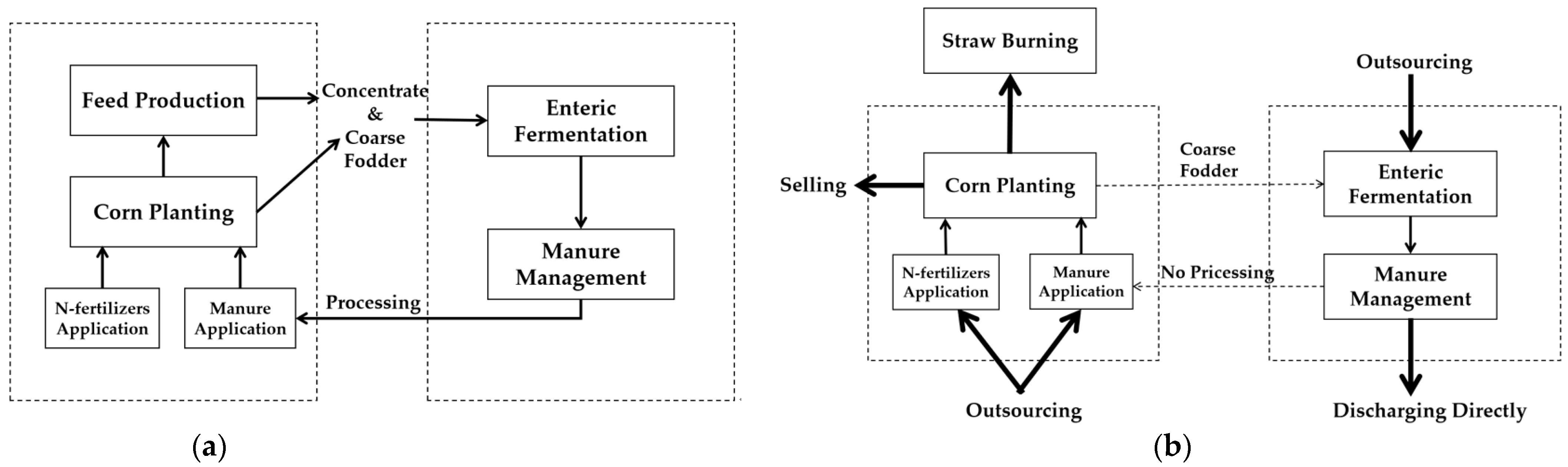 Ijerph 19 09481 g001