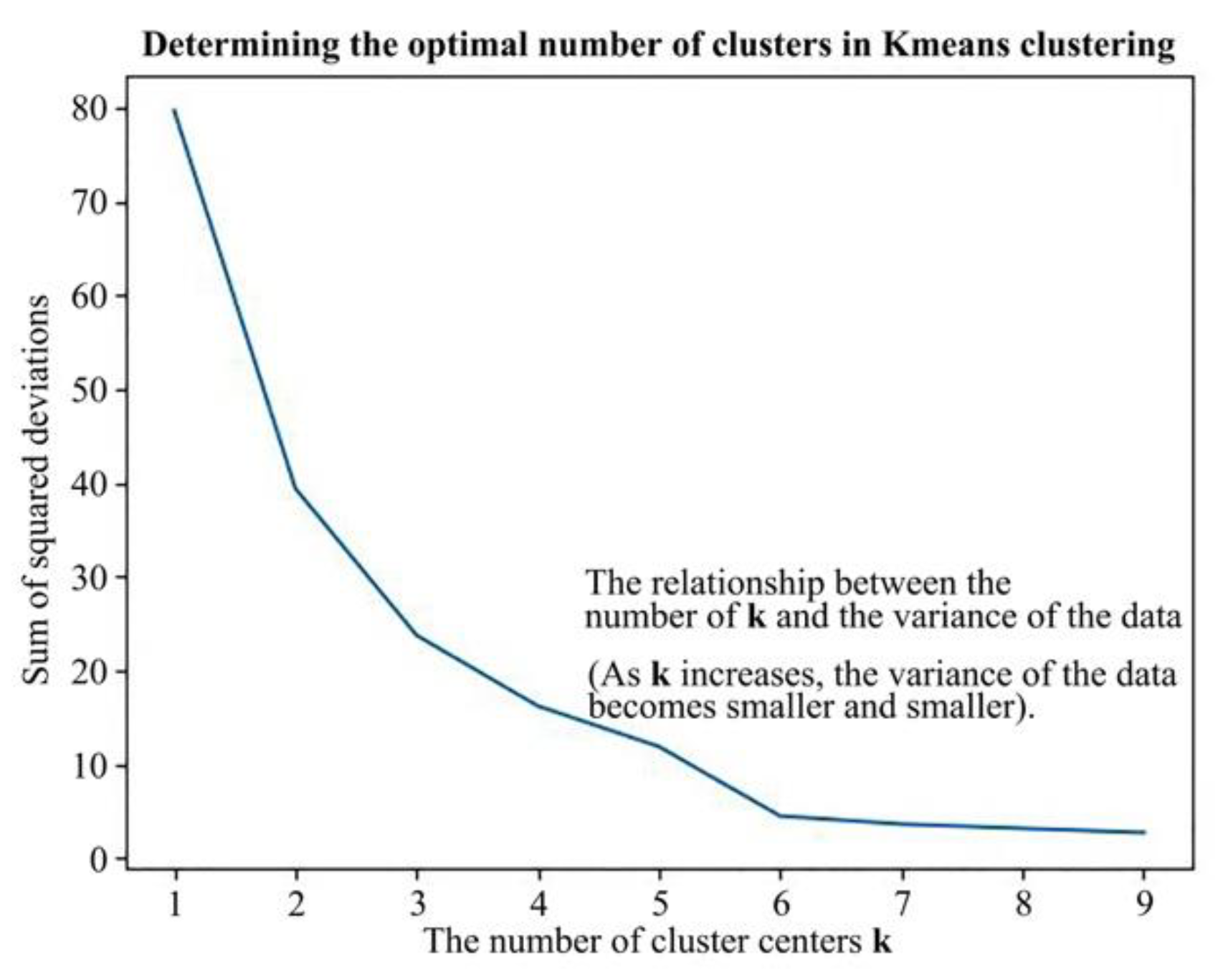 Ijerph 19 09483 g009
