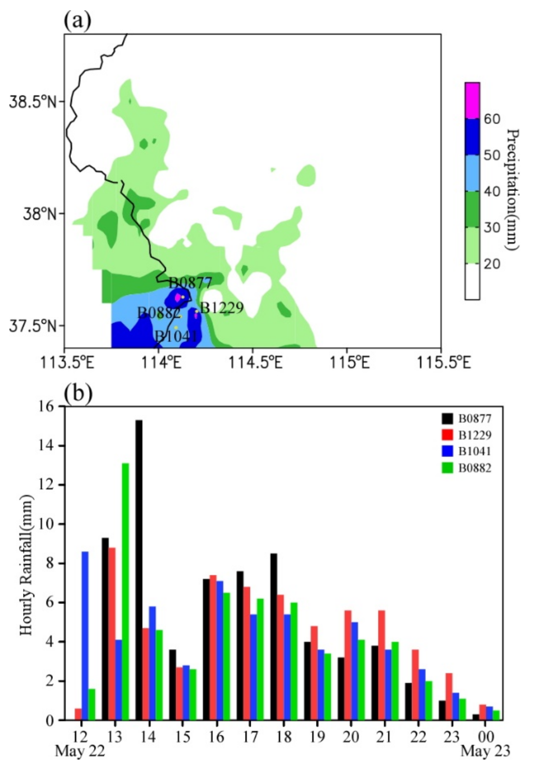Ijerph 19 09484 g002