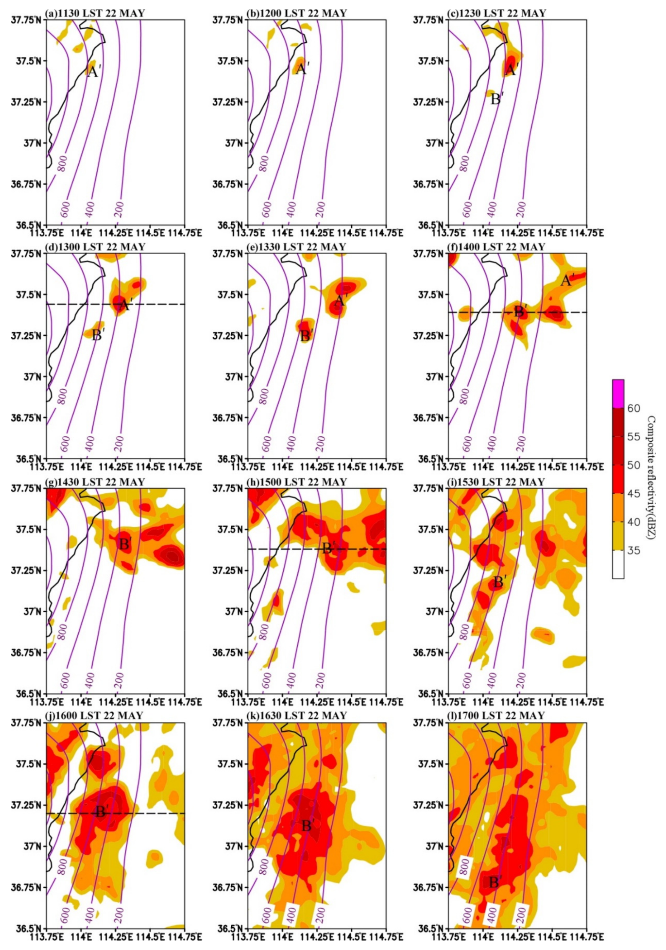 Ijerph 19 09484 g006