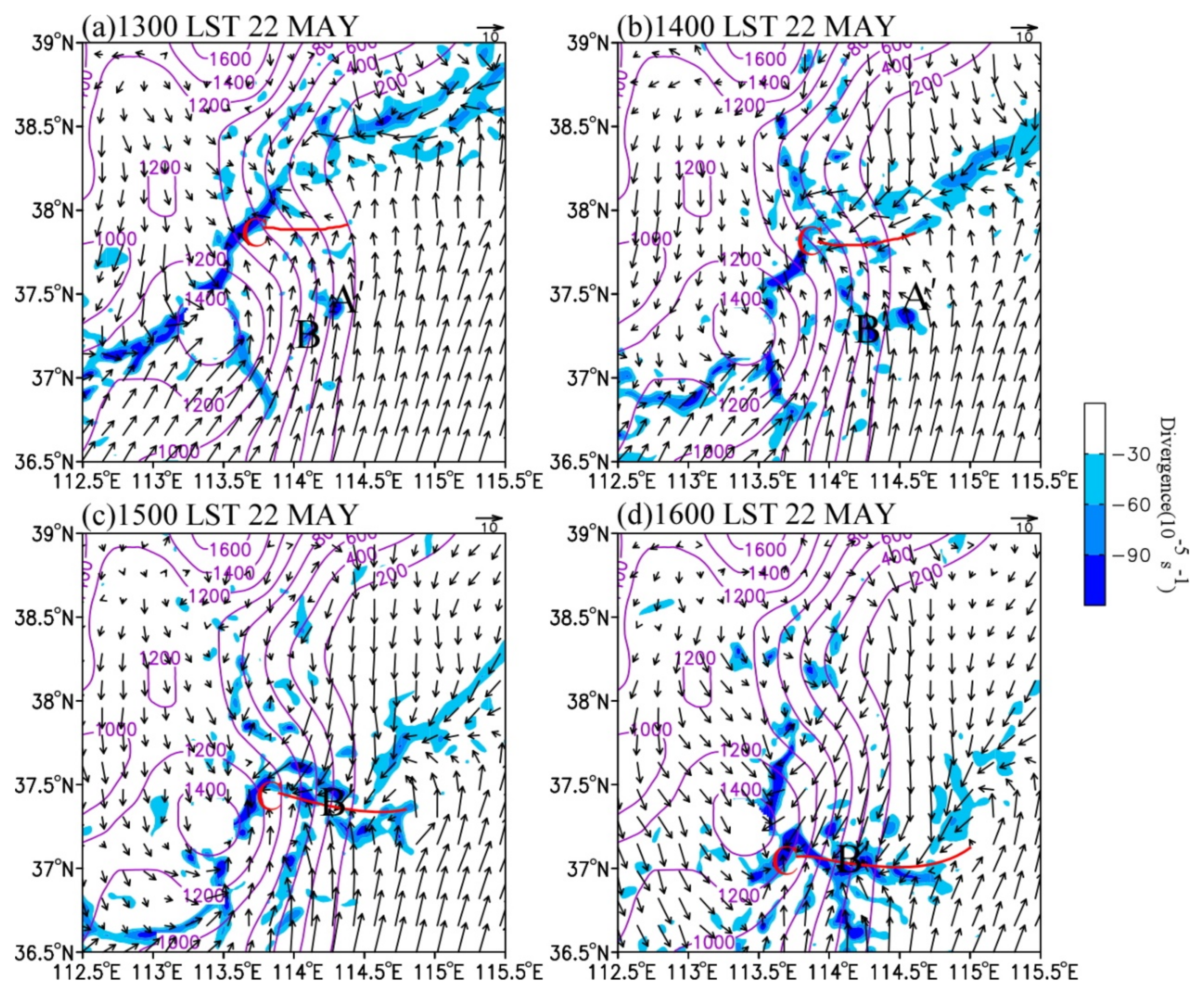 Ijerph 19 09484 g010